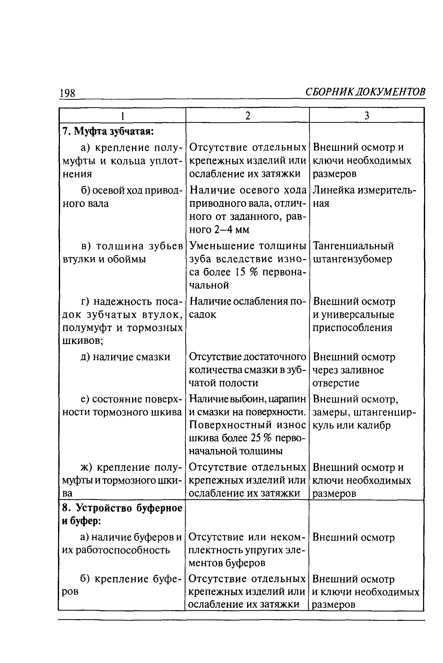 РД 10-112-5-97