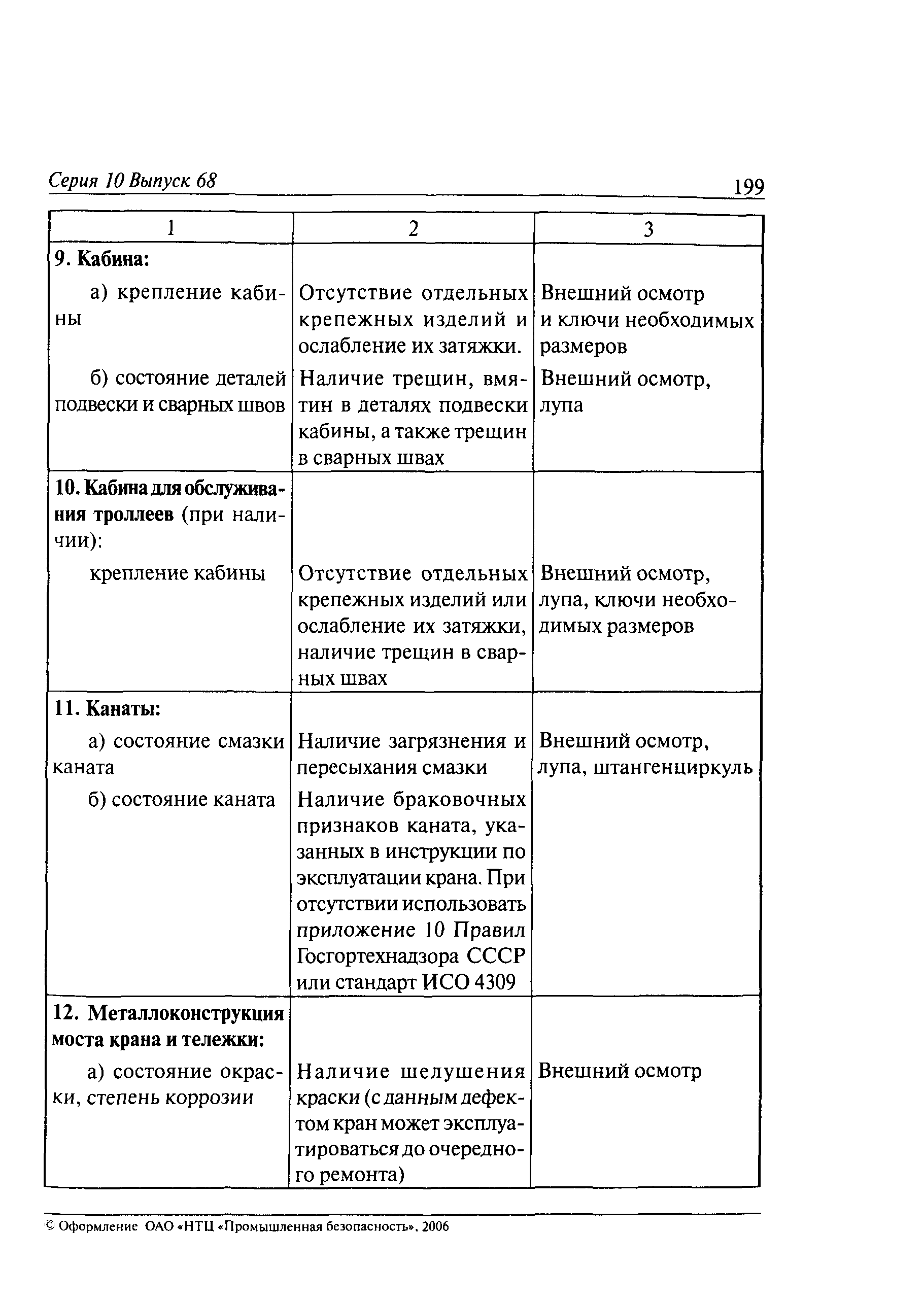 РД 10-112-5-97