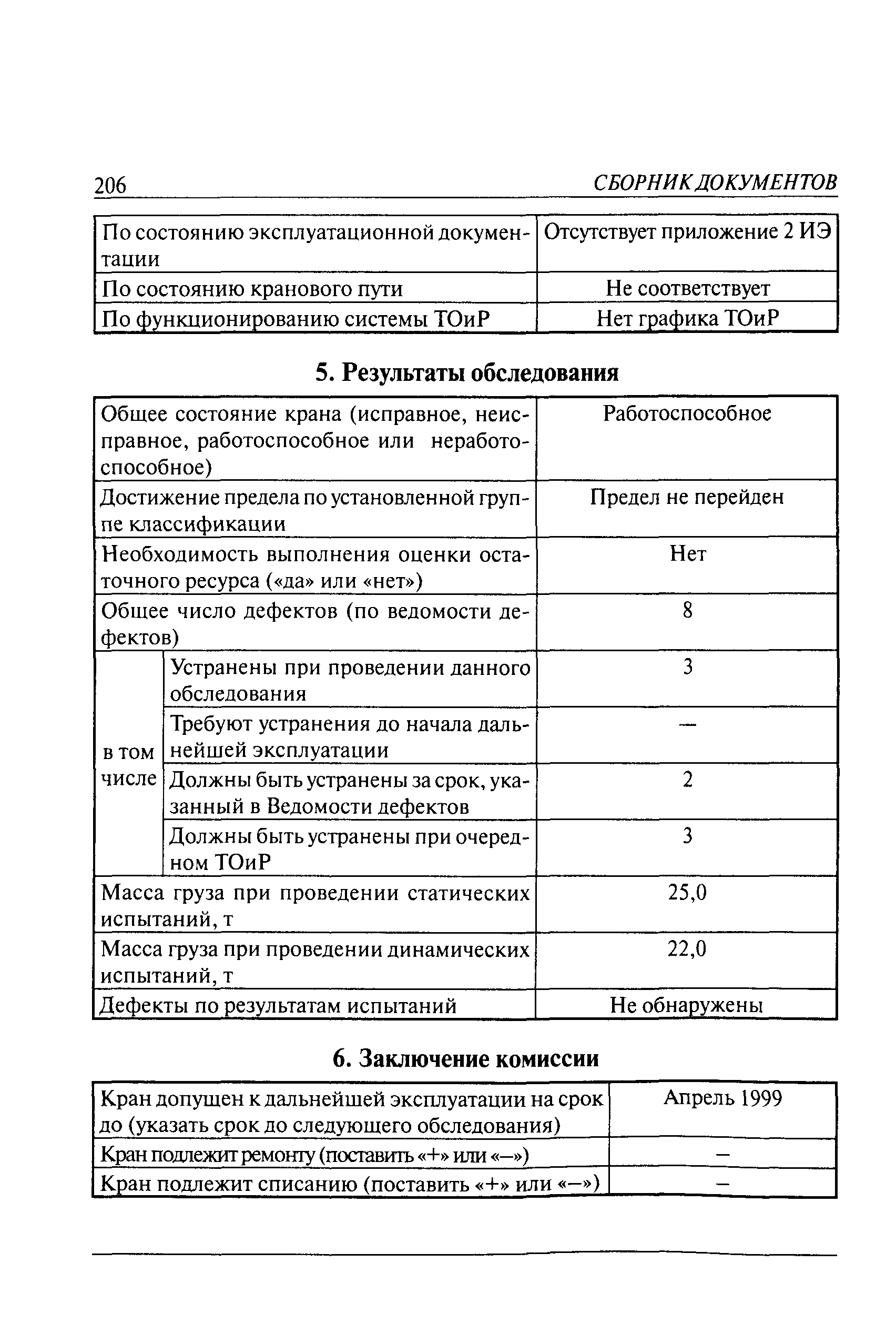 Скачать РД 10-112-5-97 Методические указания по обследованию грузоподъемных  машин с истекшим сроком службы. Часть 5. Краны мостовые и козловые