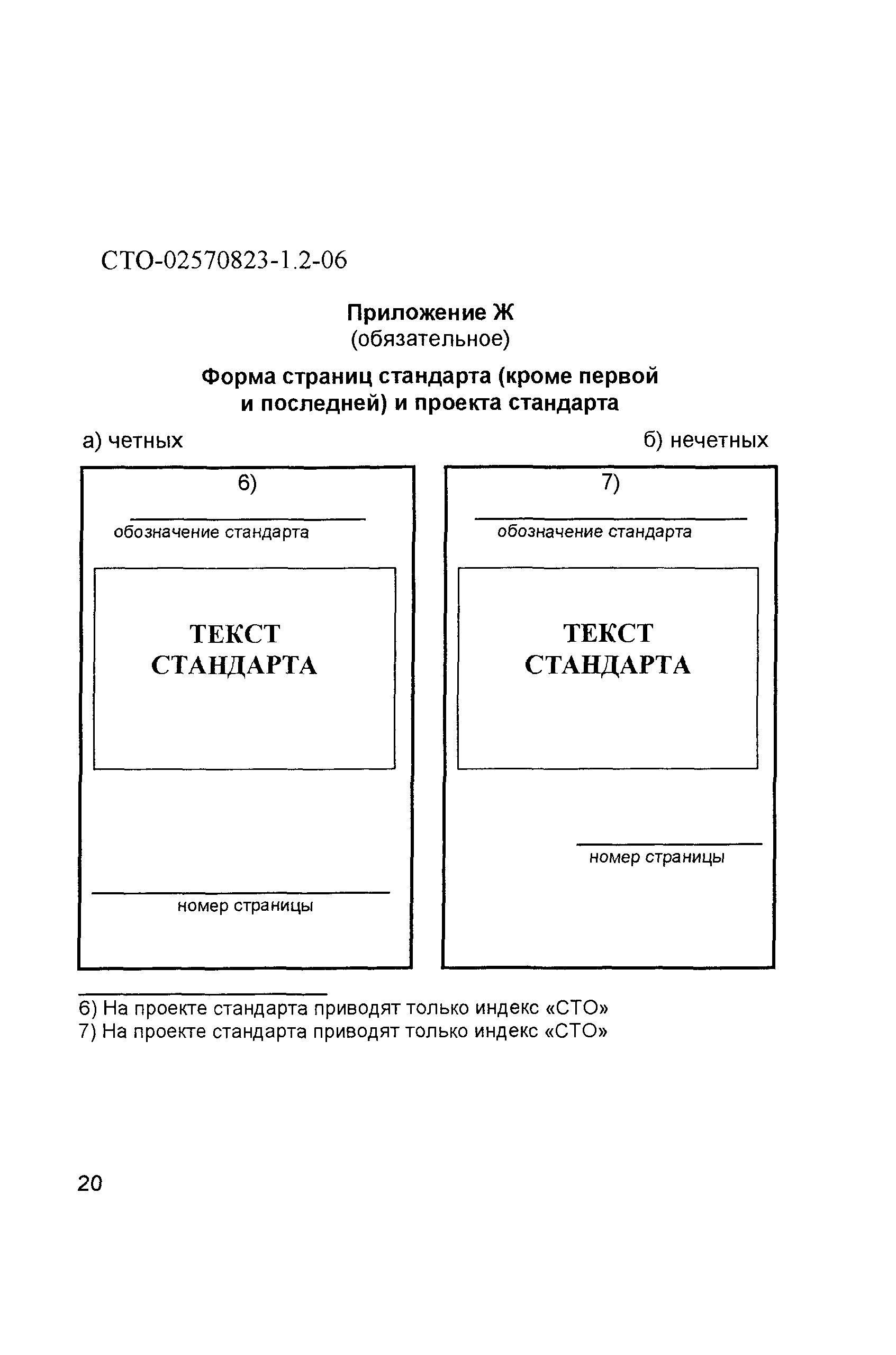 СТО 02570823-1.2-06