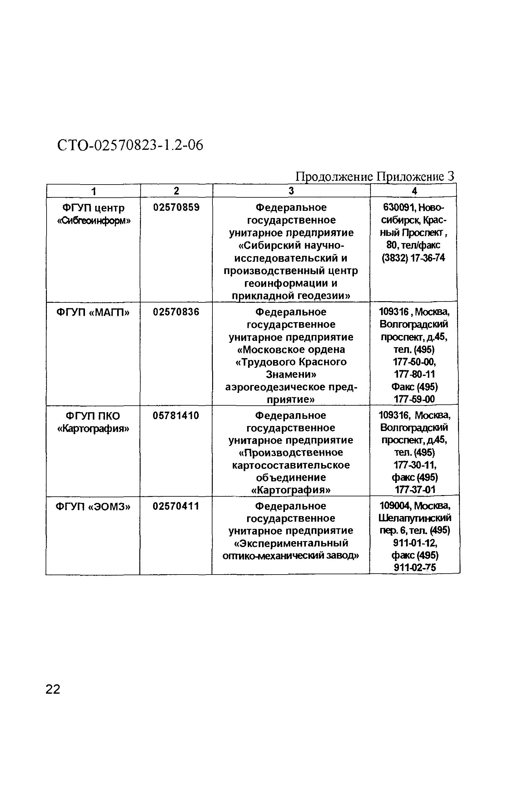 СТО 02570823-1.2-06