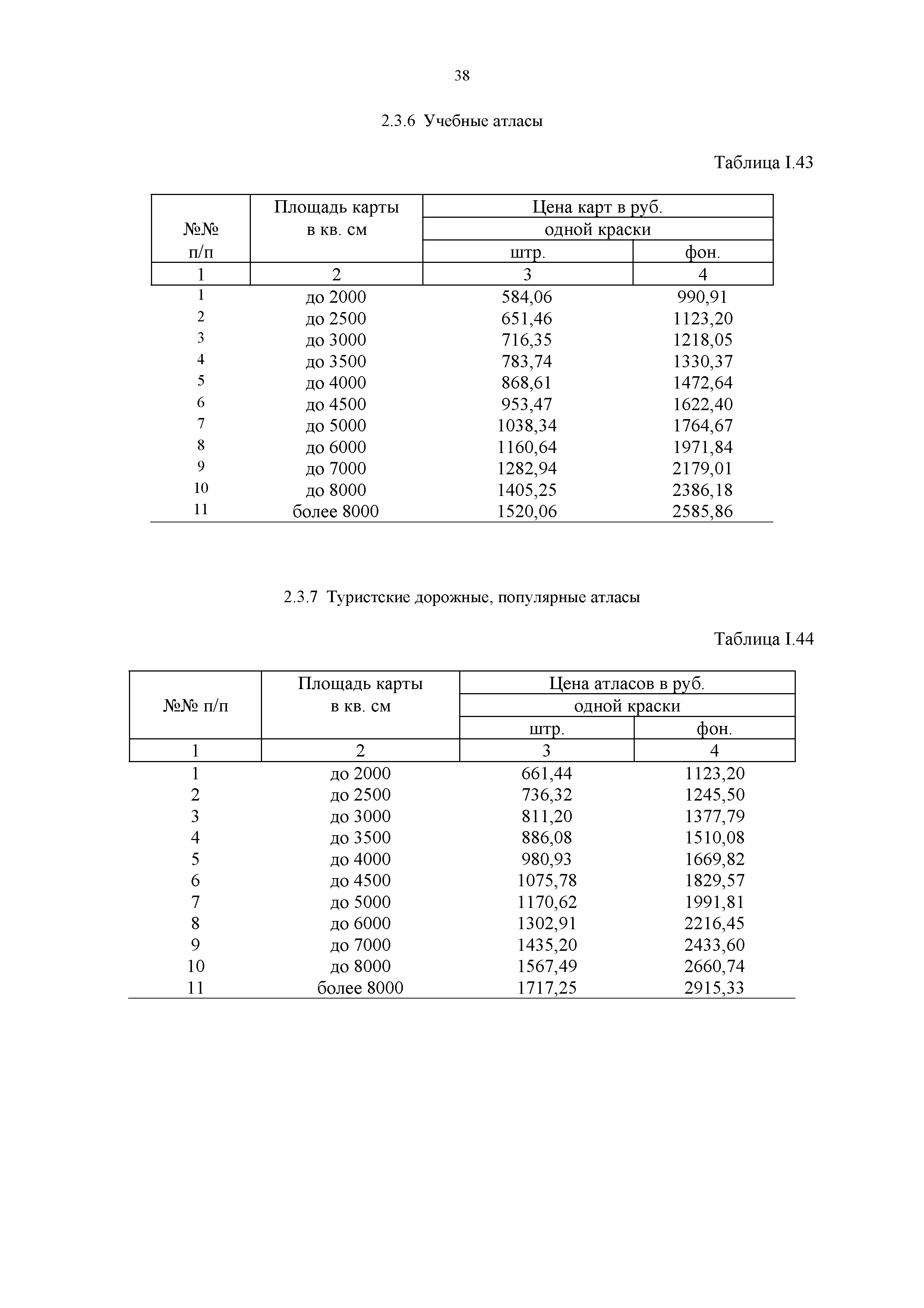 Прейскурант 57-09-2002