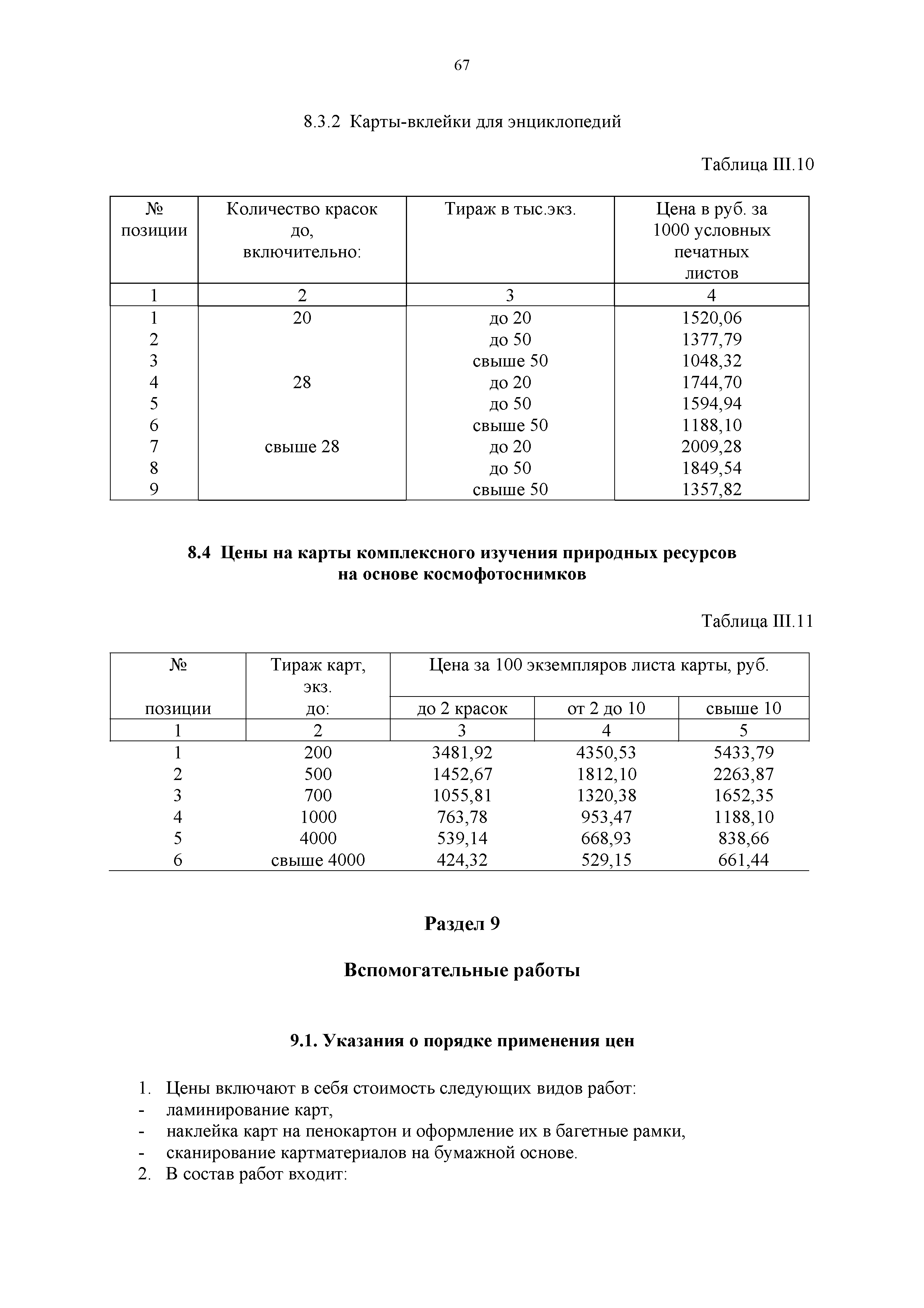 Прейскурант 57-09-2002