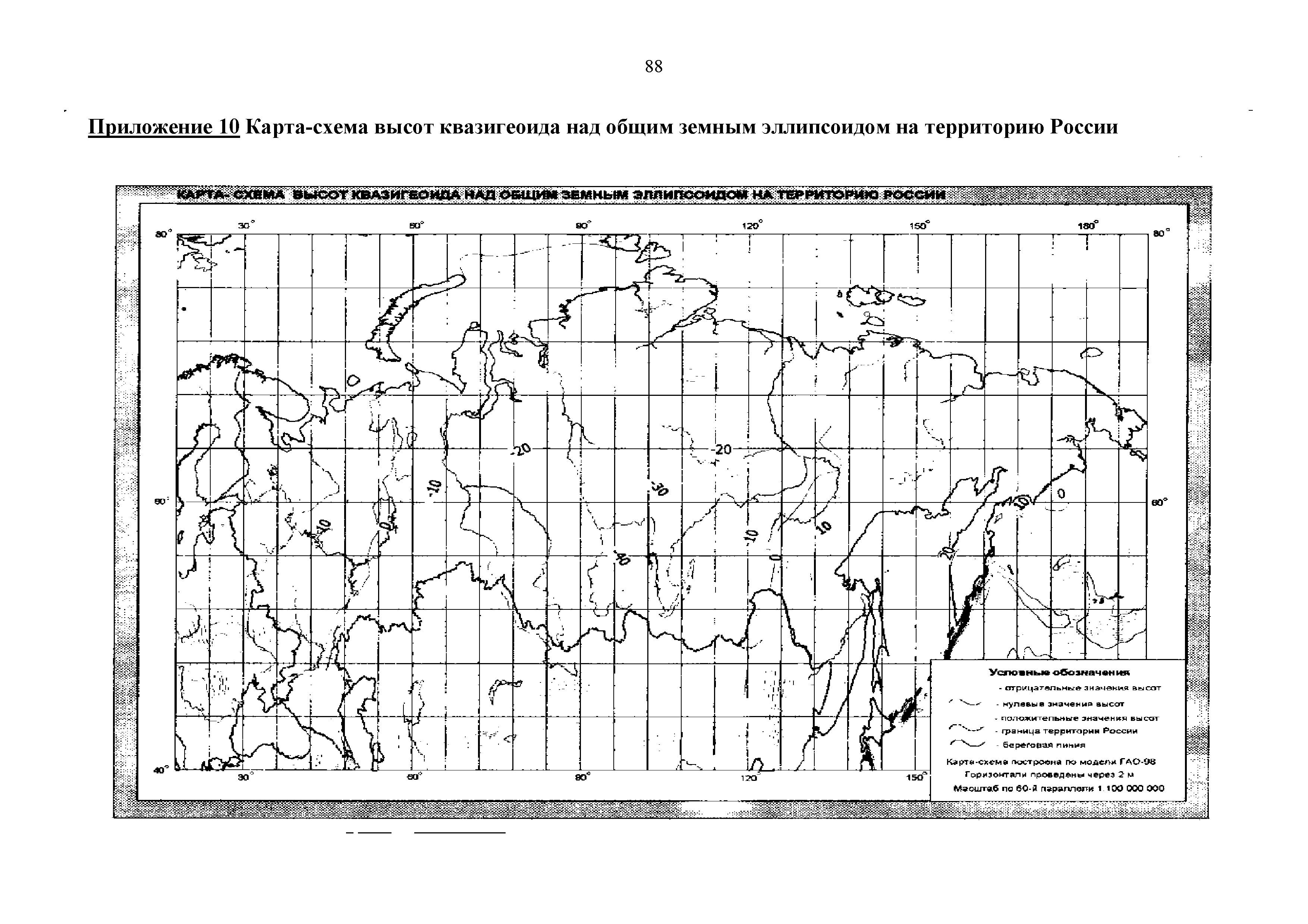 Система координат 1942 года схема развития сети методы создания