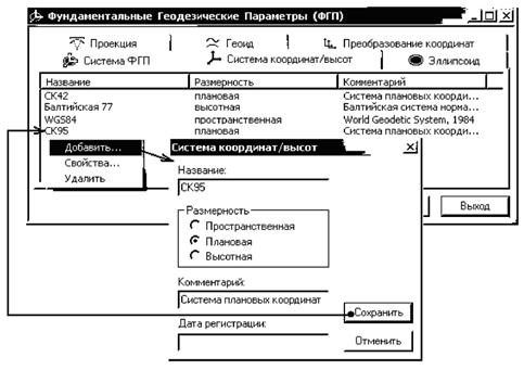 Изображение рельефа на топографических планах и картах