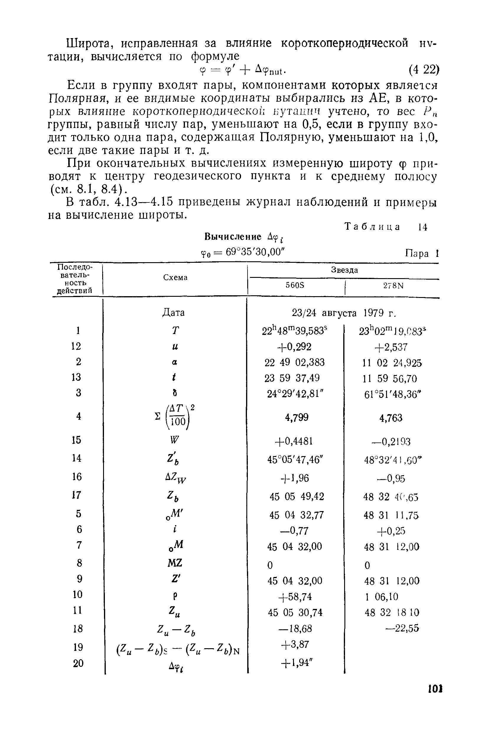 ГКИНП 01-153-81