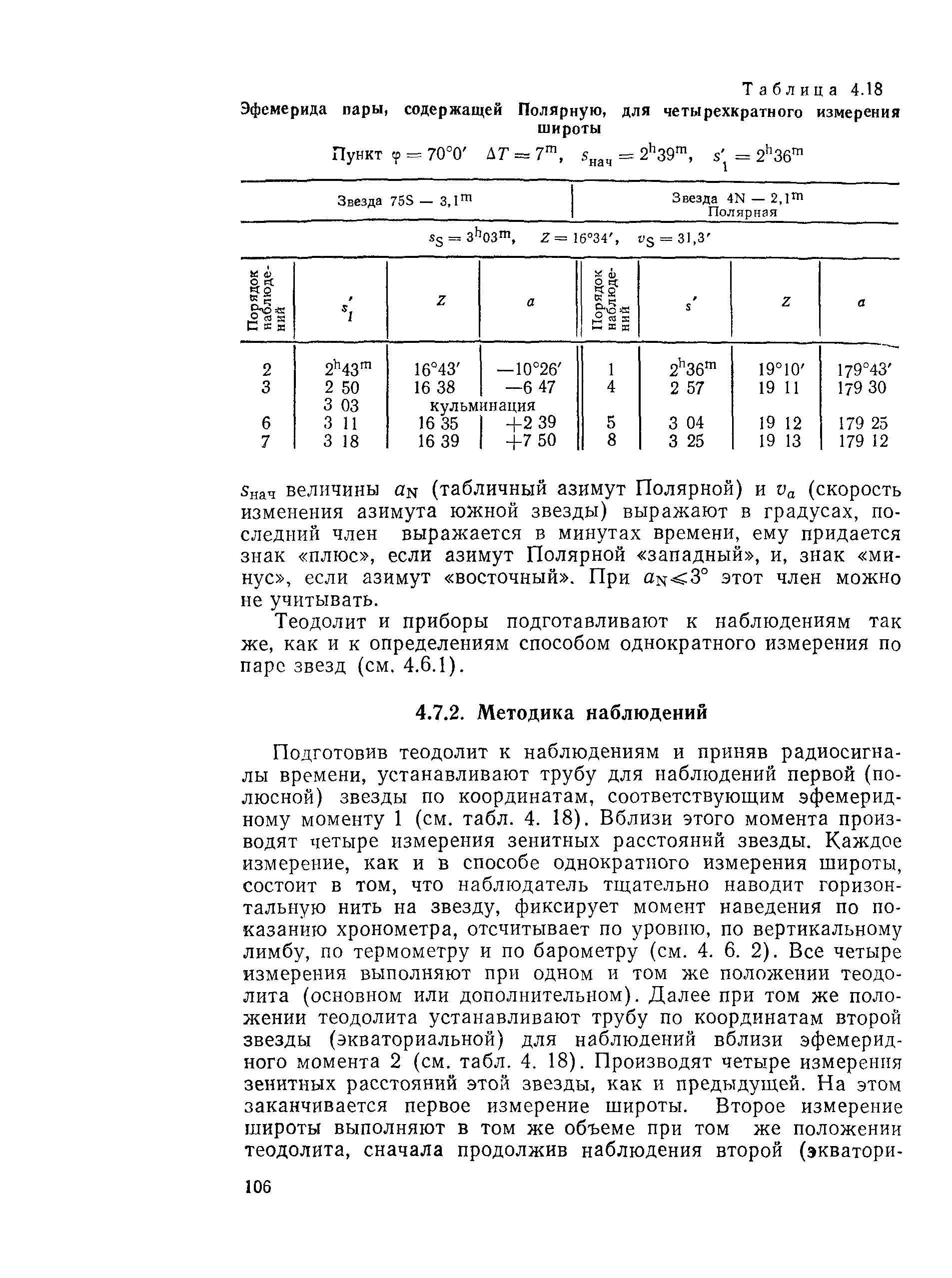 ГКИНП 01-153-81