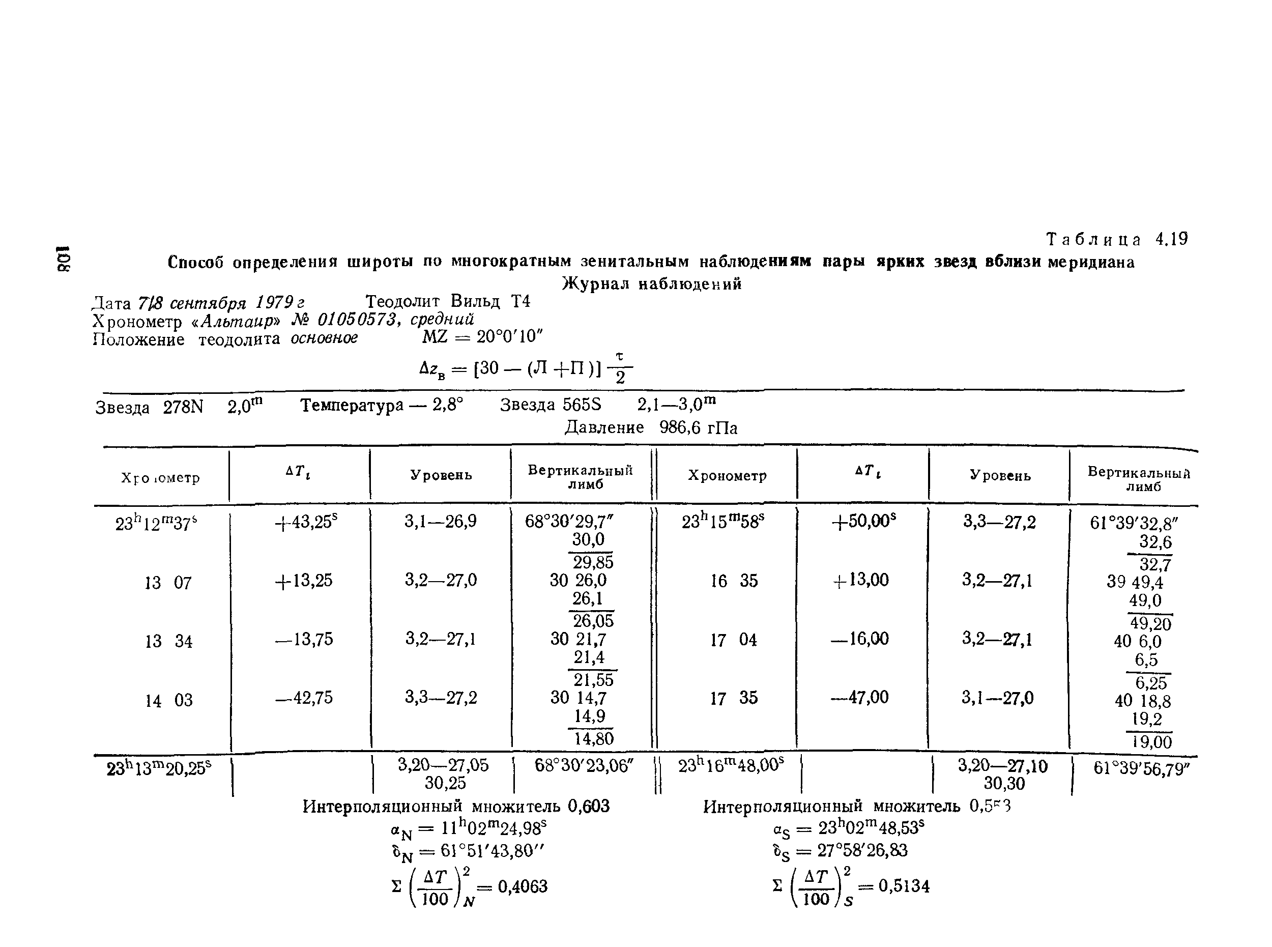 ГКИНП 01-153-81