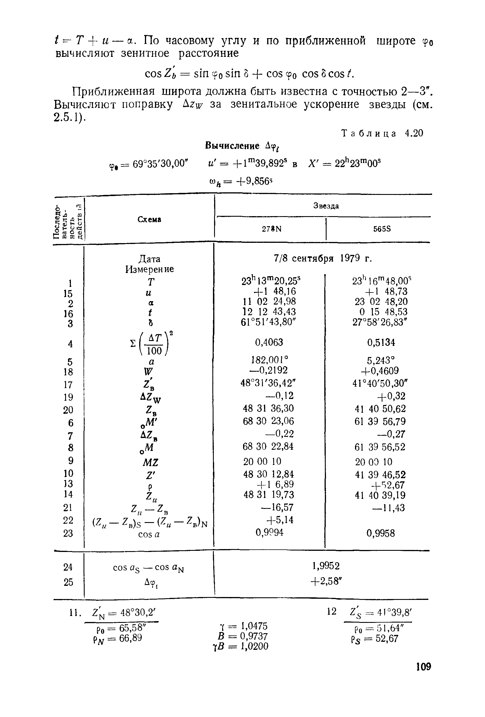 ГКИНП 01-153-81