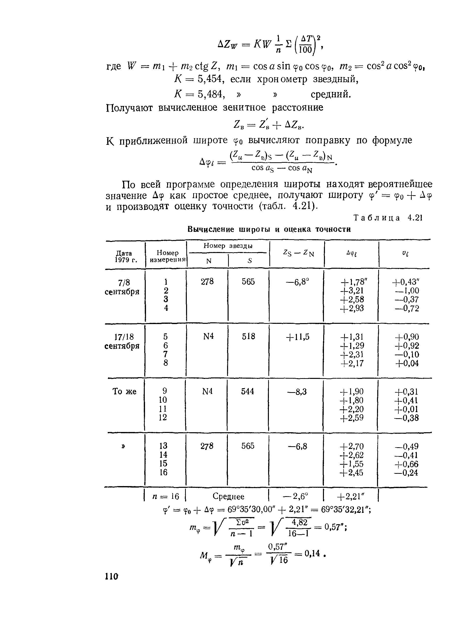 ГКИНП 01-153-81