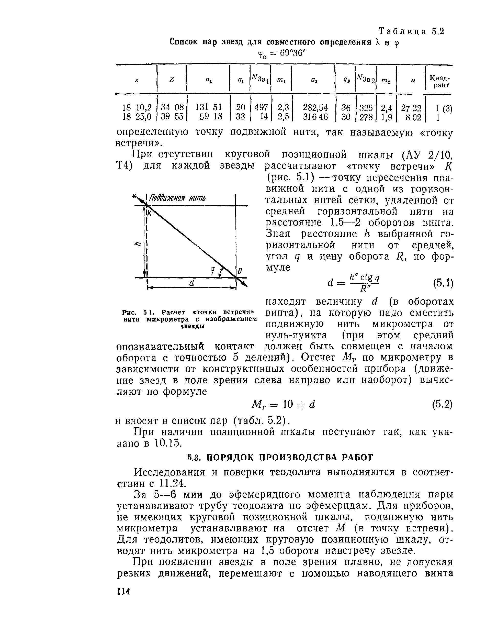 ГКИНП 01-153-81