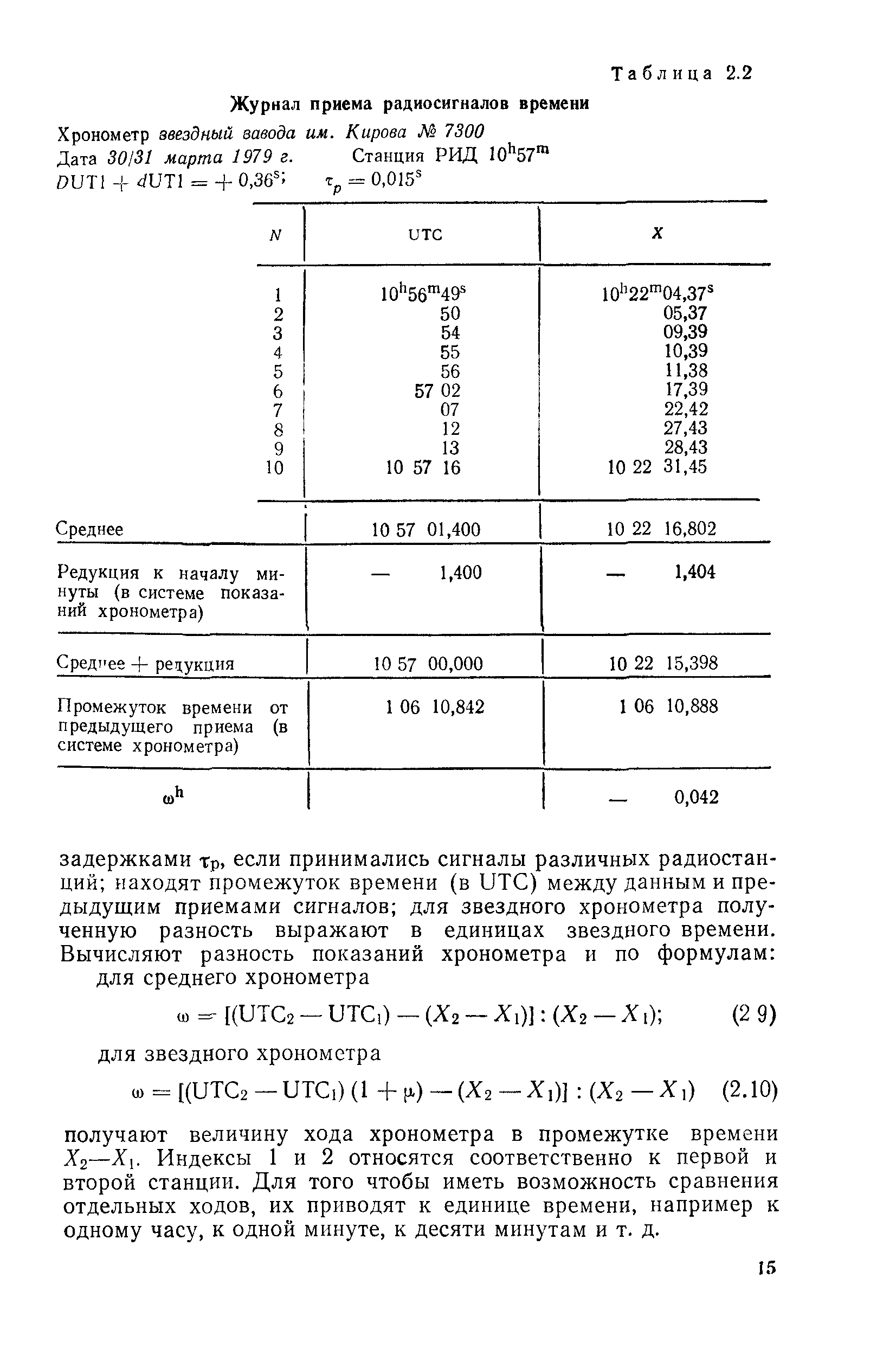 ГКИНП 01-153-81