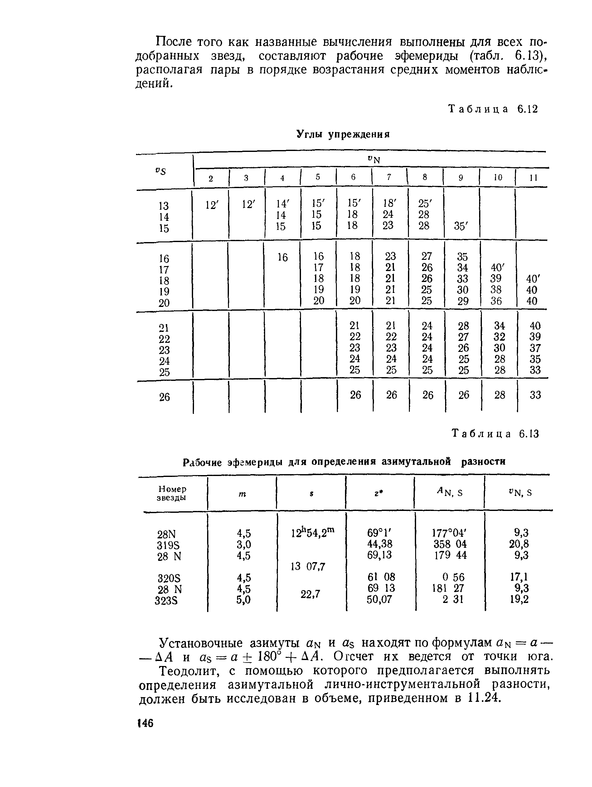 ГКИНП 01-153-81