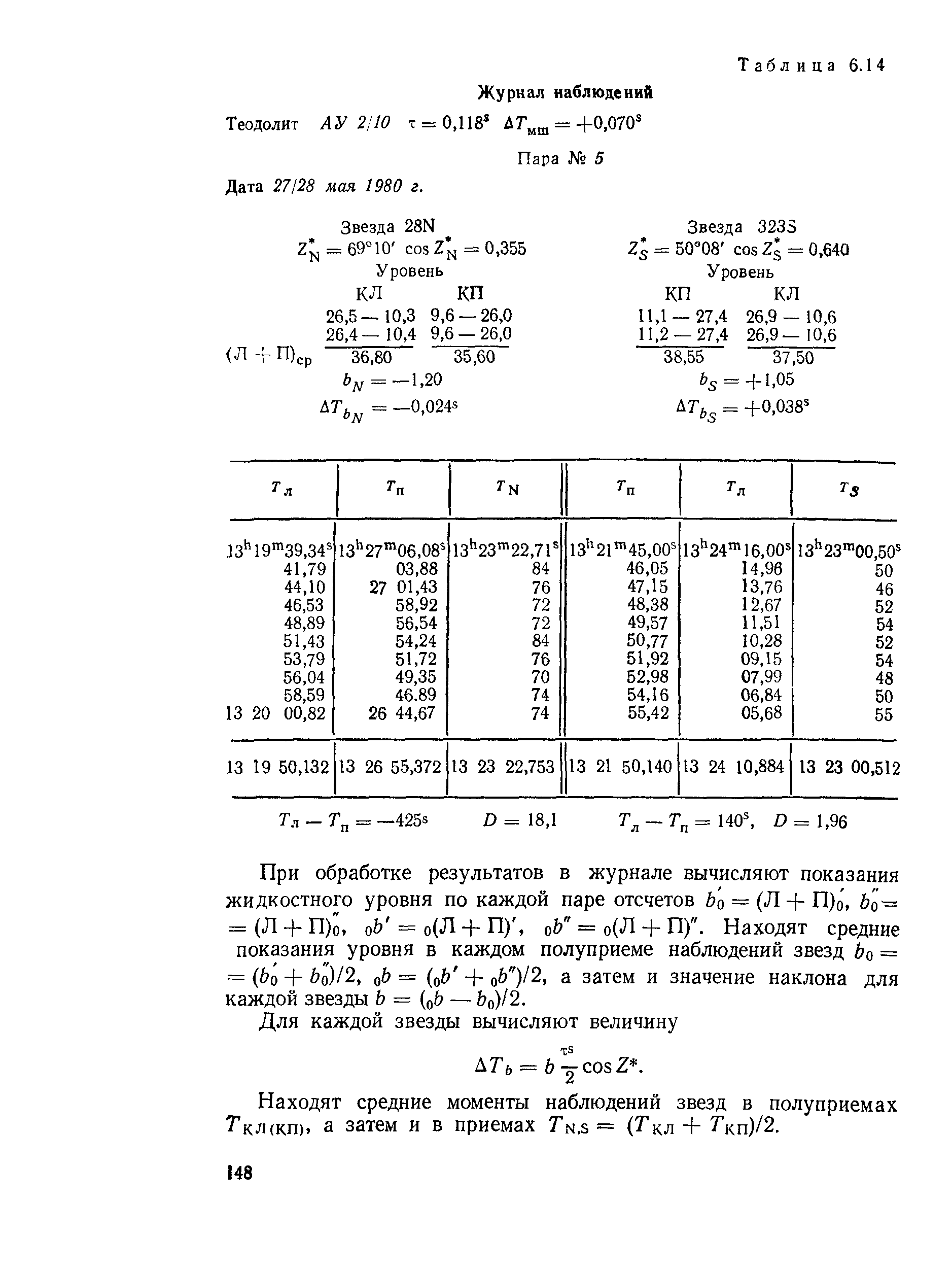 ГКИНП 01-153-81