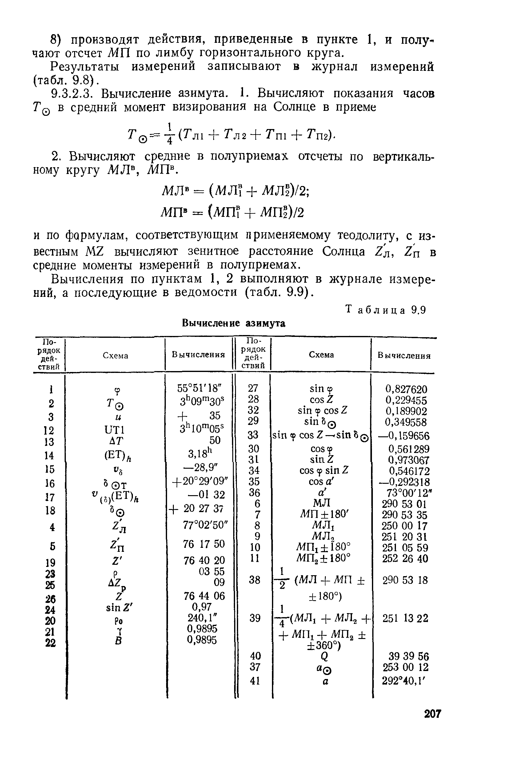 ГКИНП 01-153-81