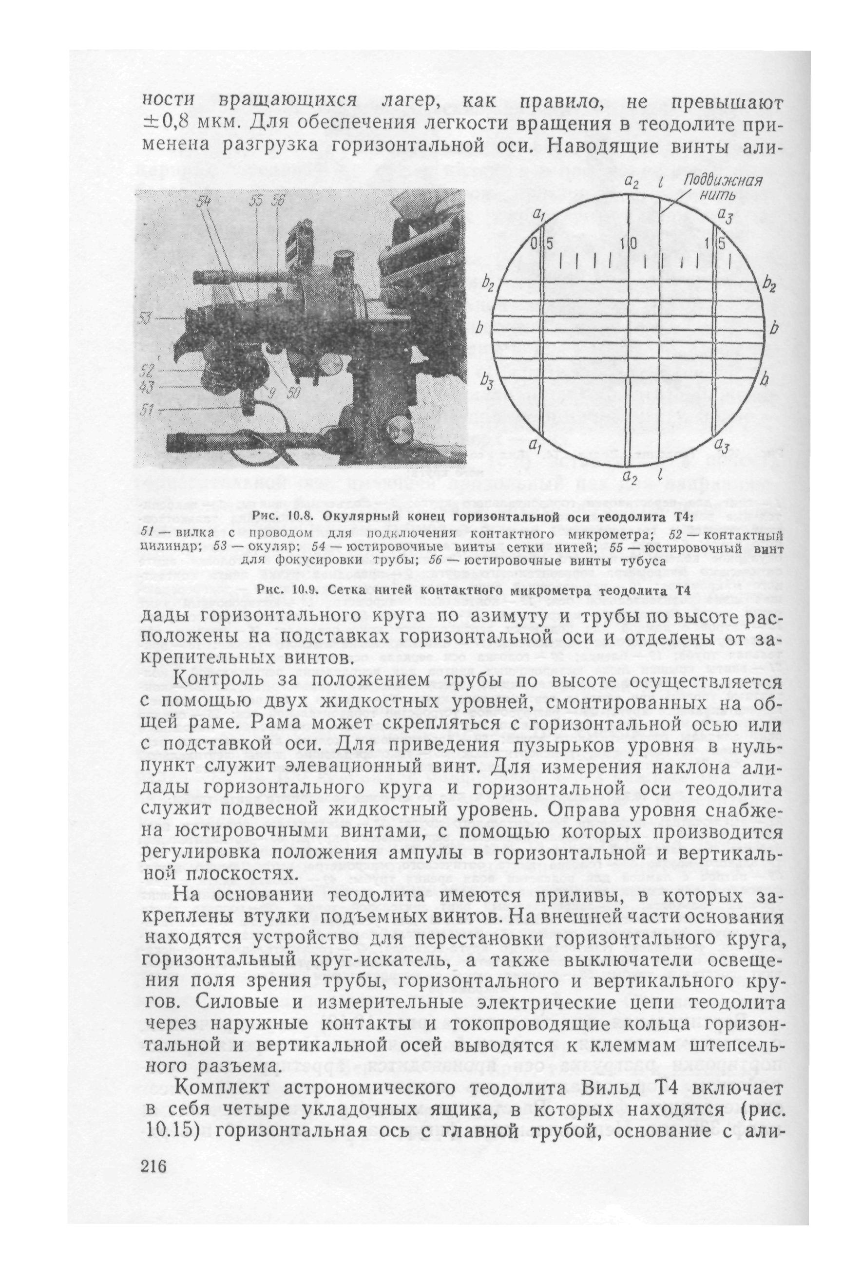 ГКИНП 01-153-81