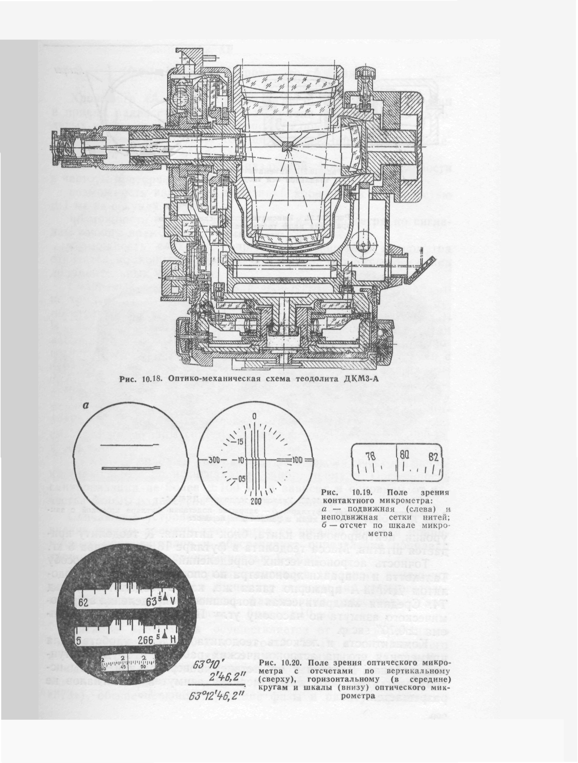 ГКИНП 01-153-81