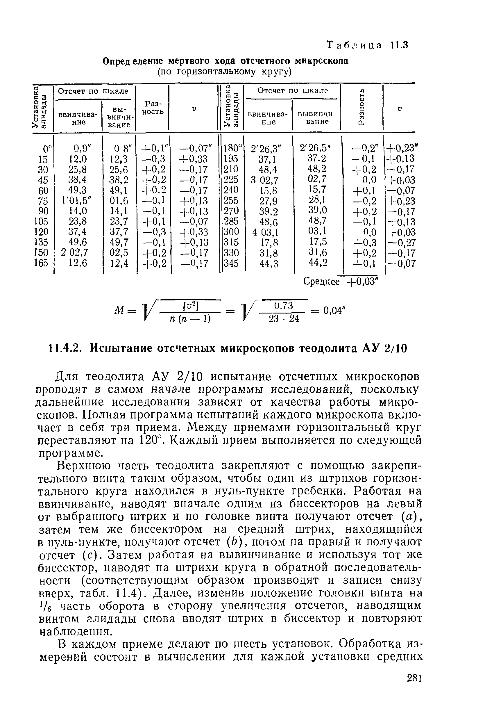 ГКИНП 01-153-81