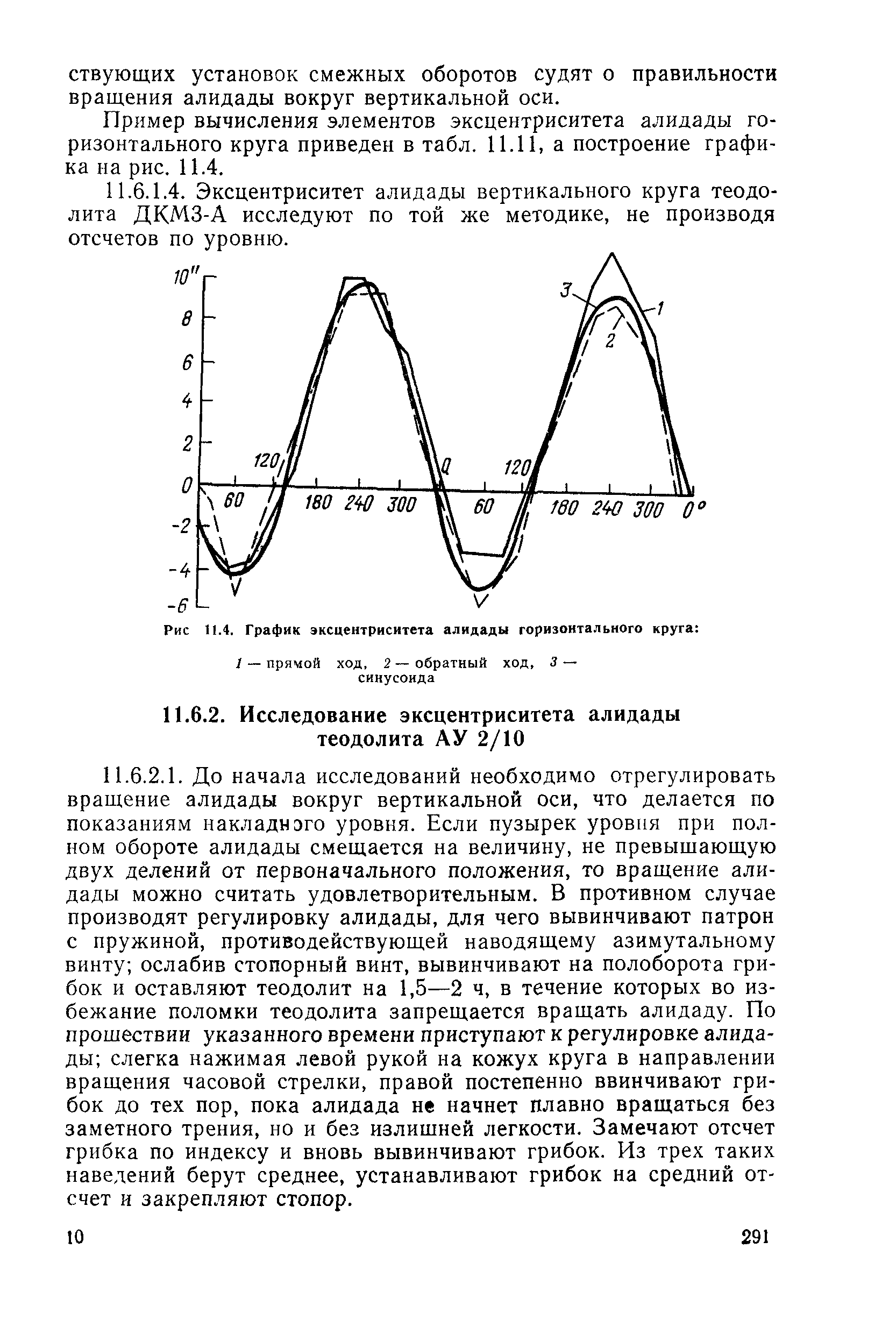 ГКИНП 01-153-81