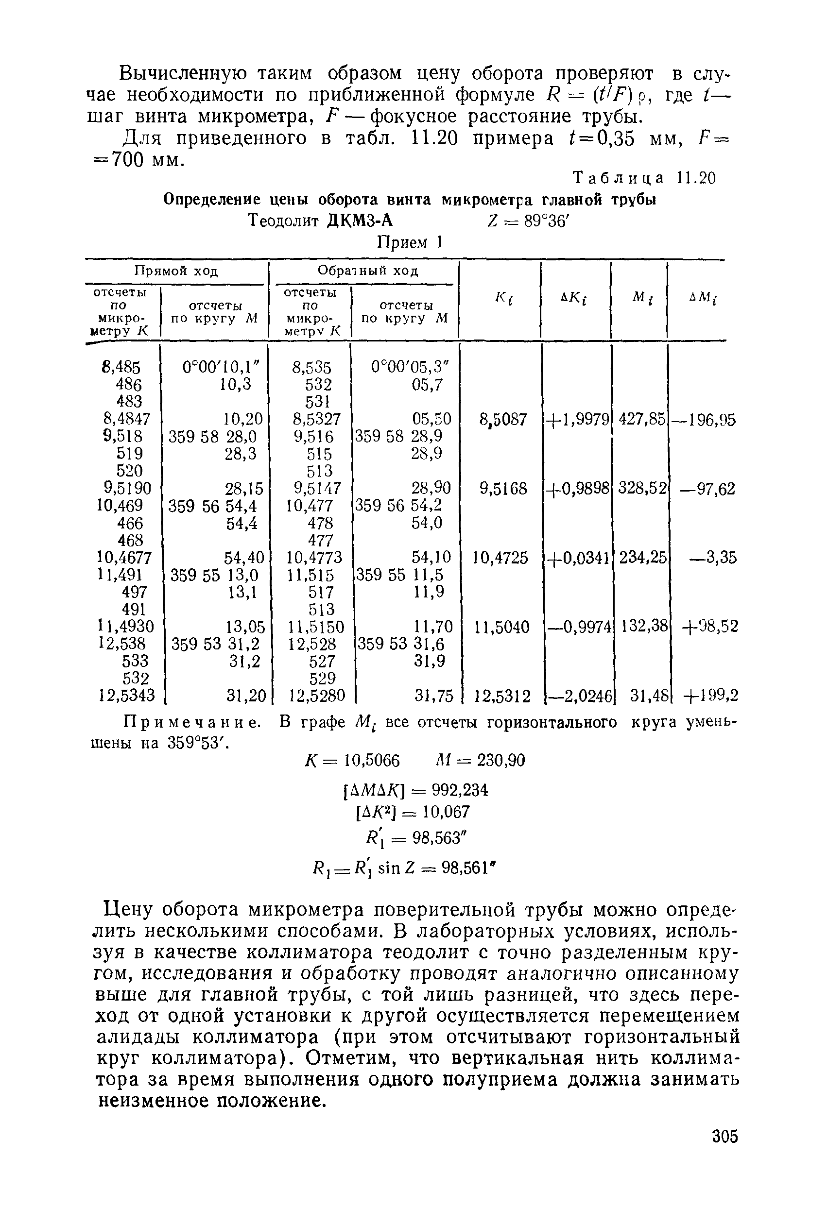 ГКИНП 01-153-81