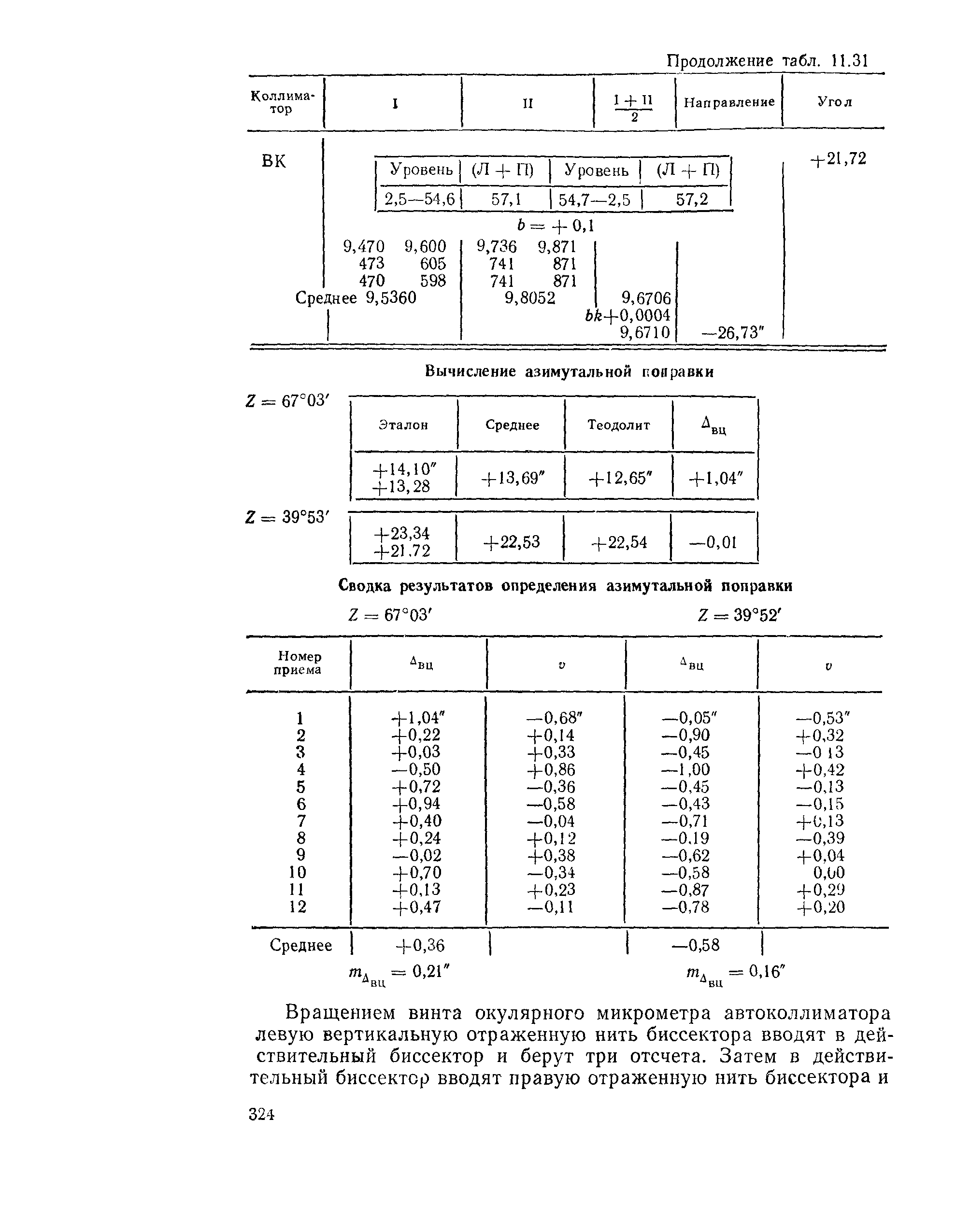 ГКИНП 01-153-81