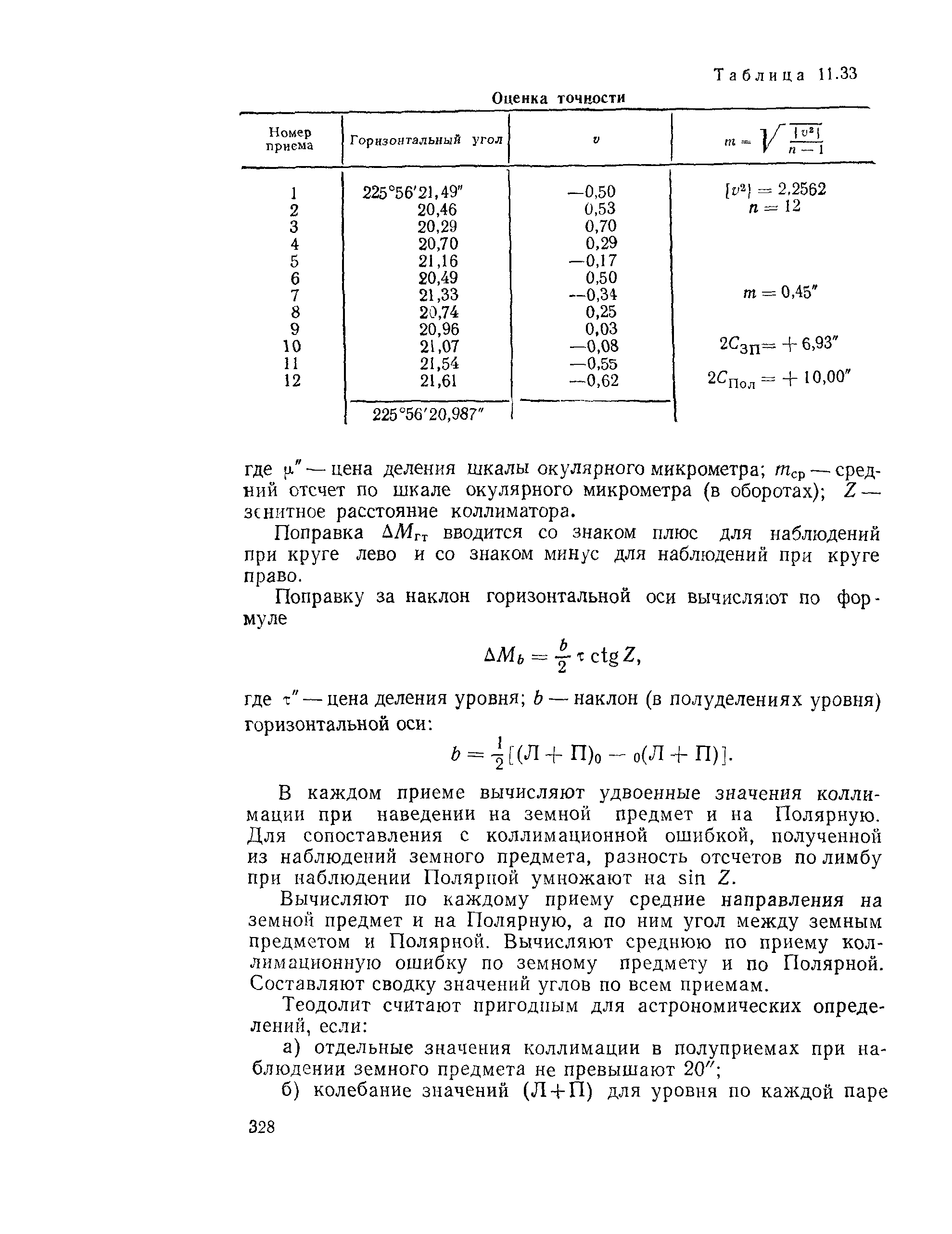 ГКИНП 01-153-81