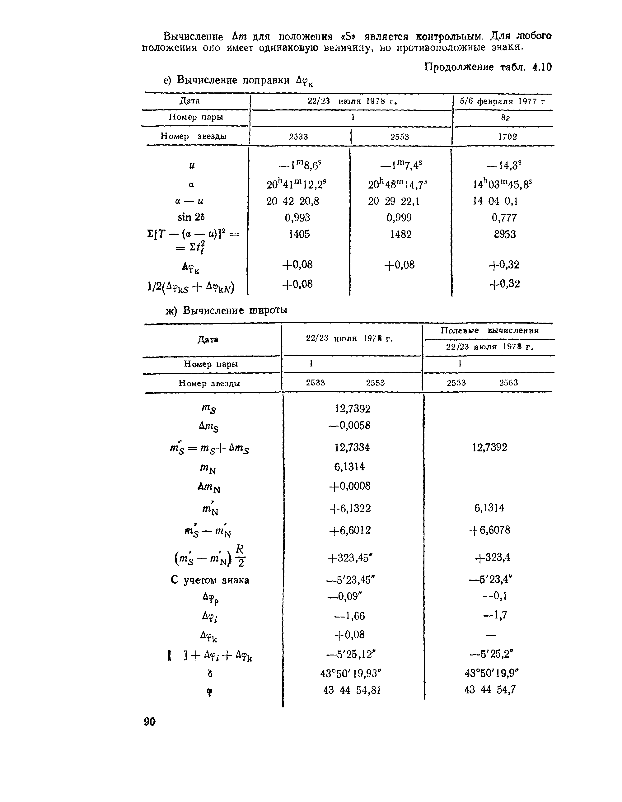 ГКИНП 01-153-81