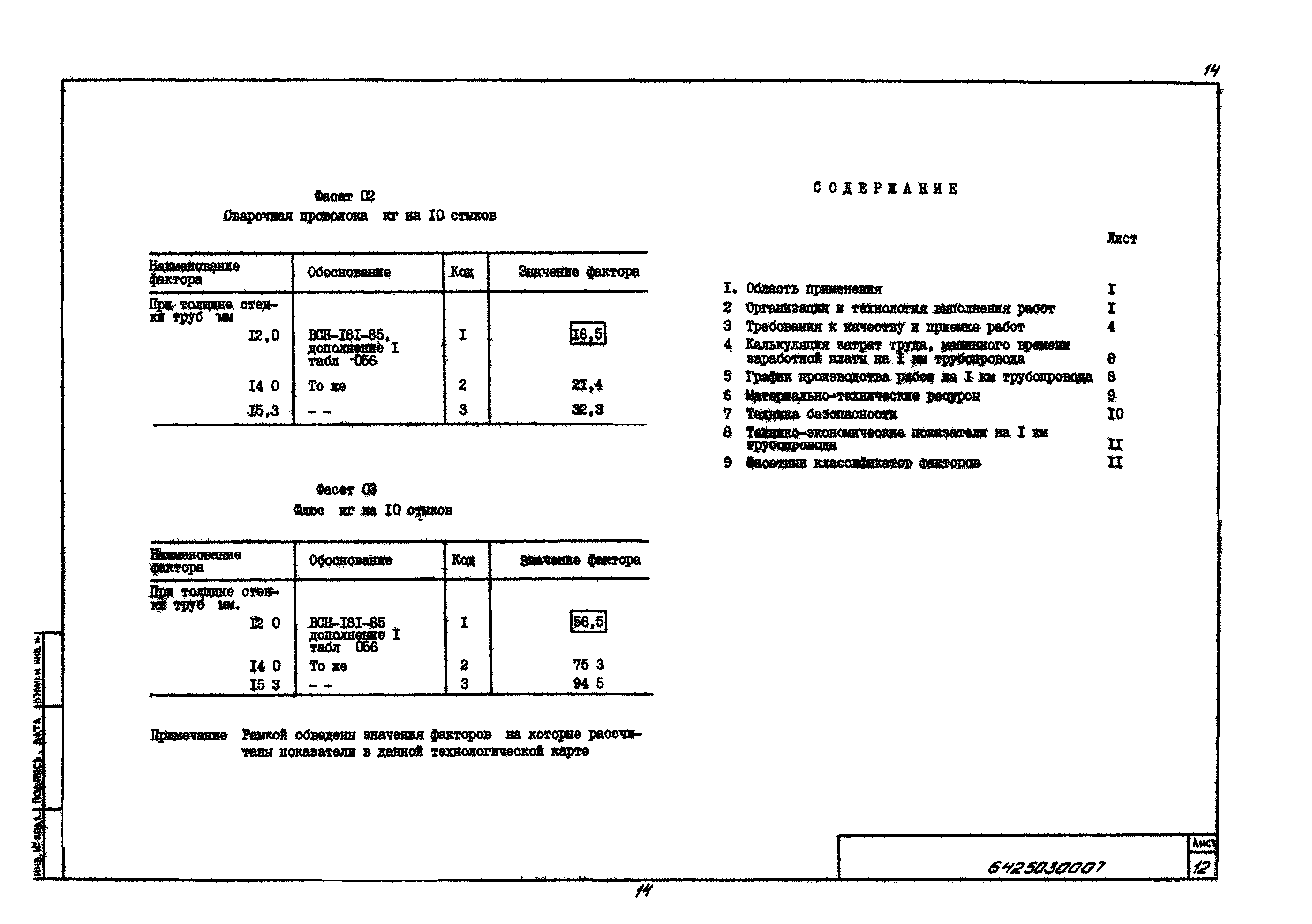 Технологическая карта 6425030007/88007