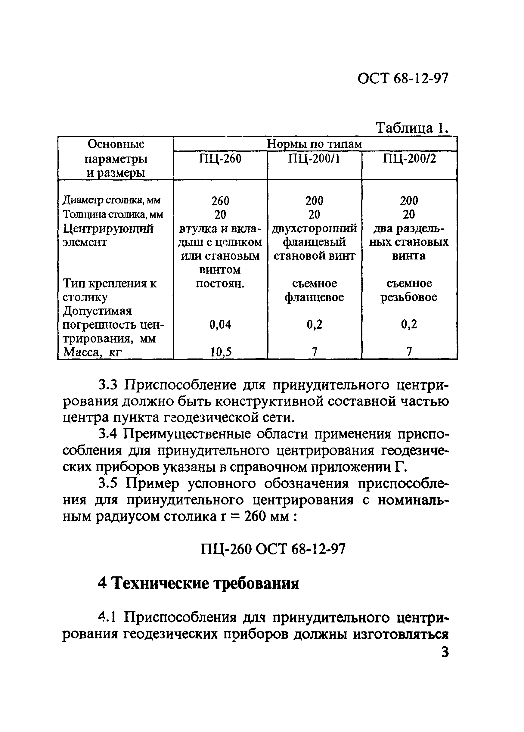 ОСТ 68-12-97