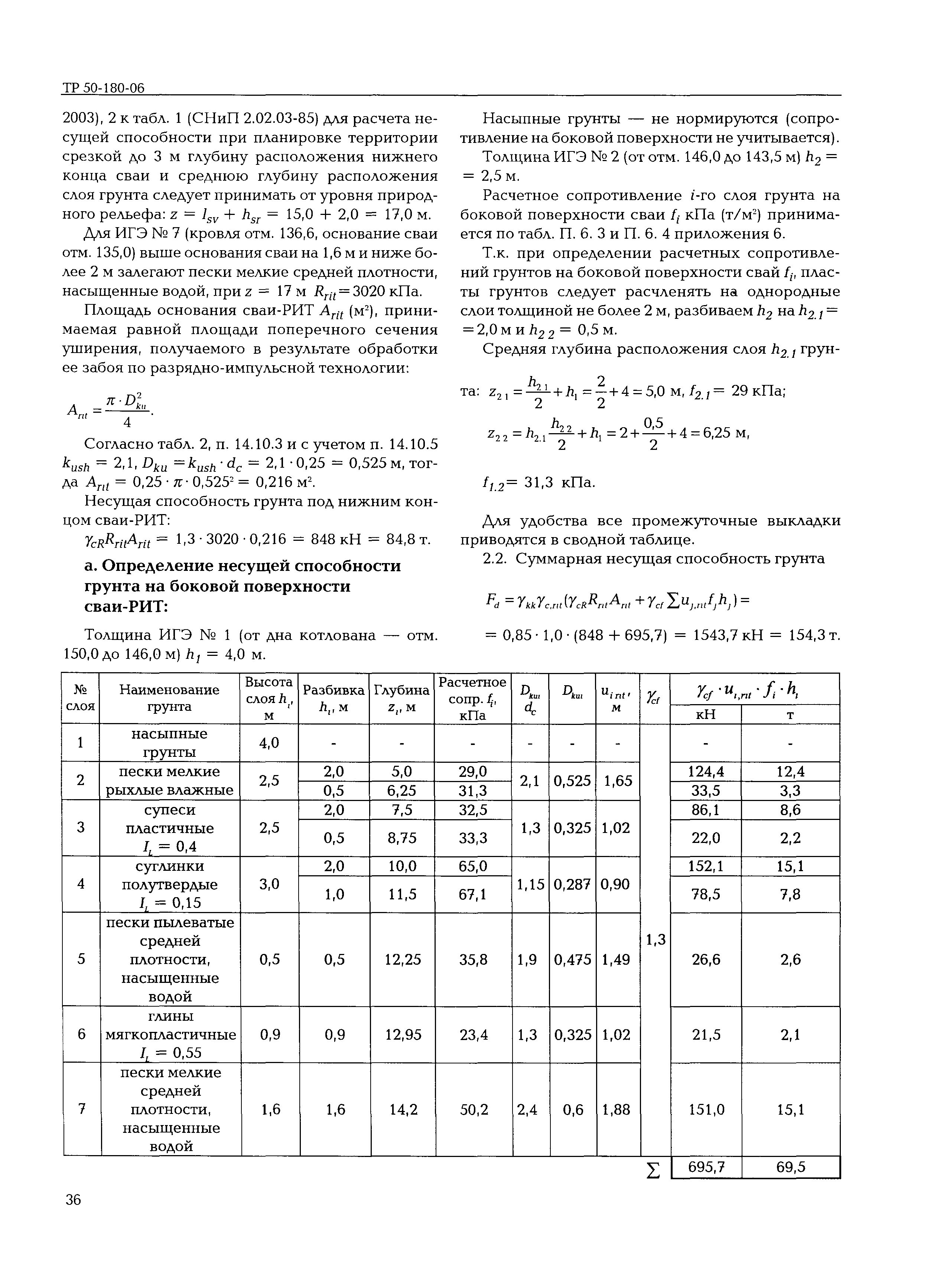 ТР 50-180-06