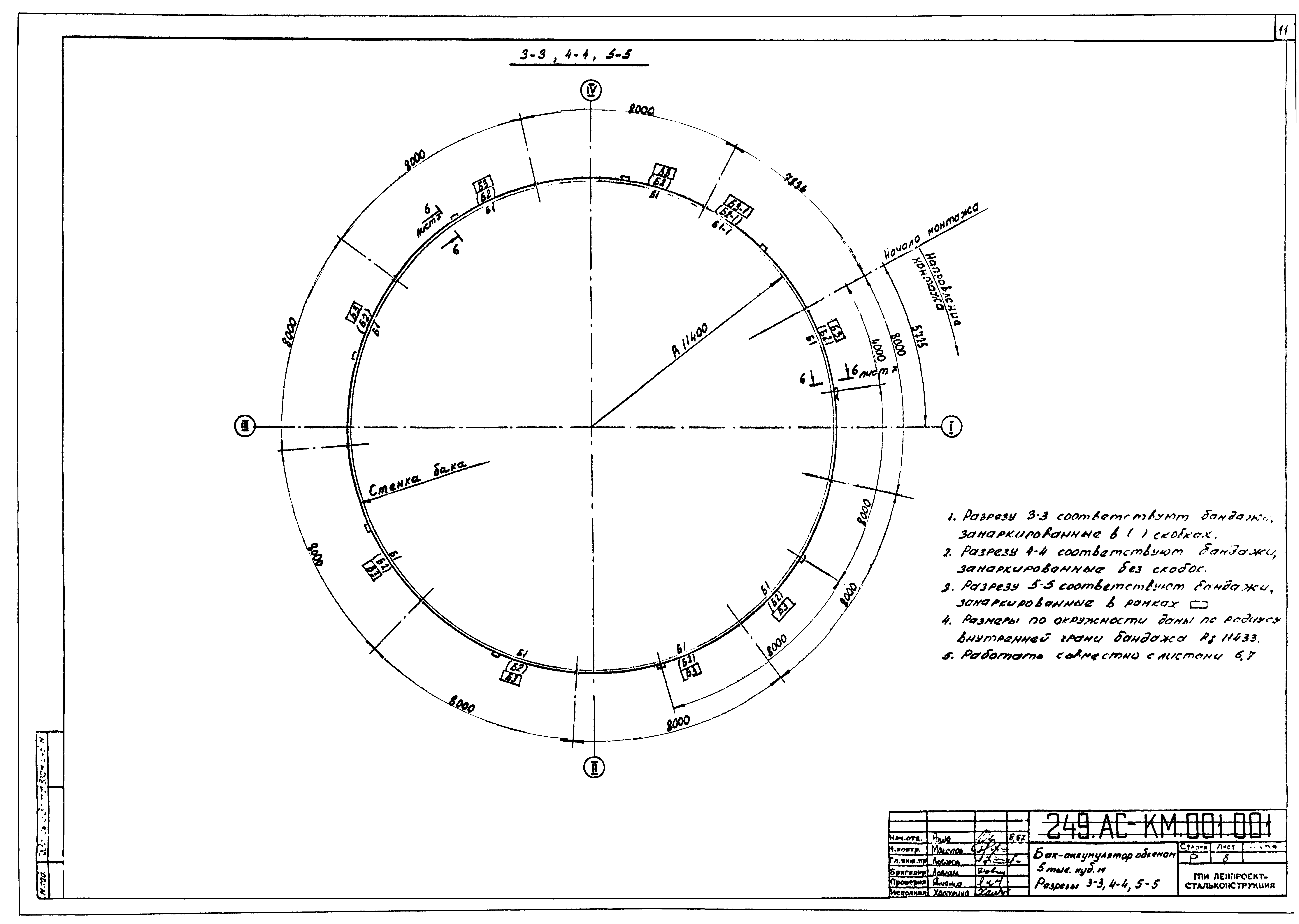 Типовые проектные решения 