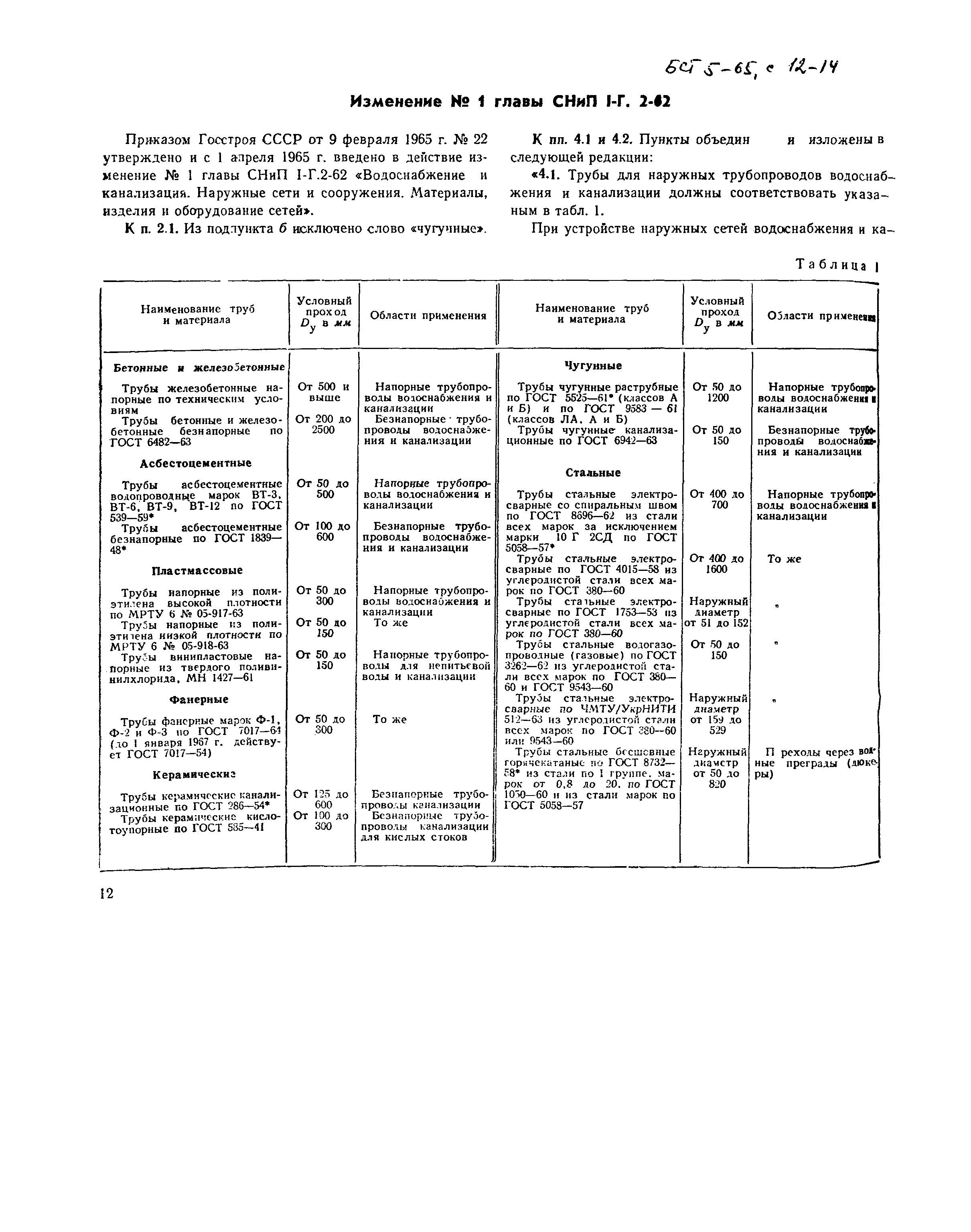 СНиП I-Г.2-62