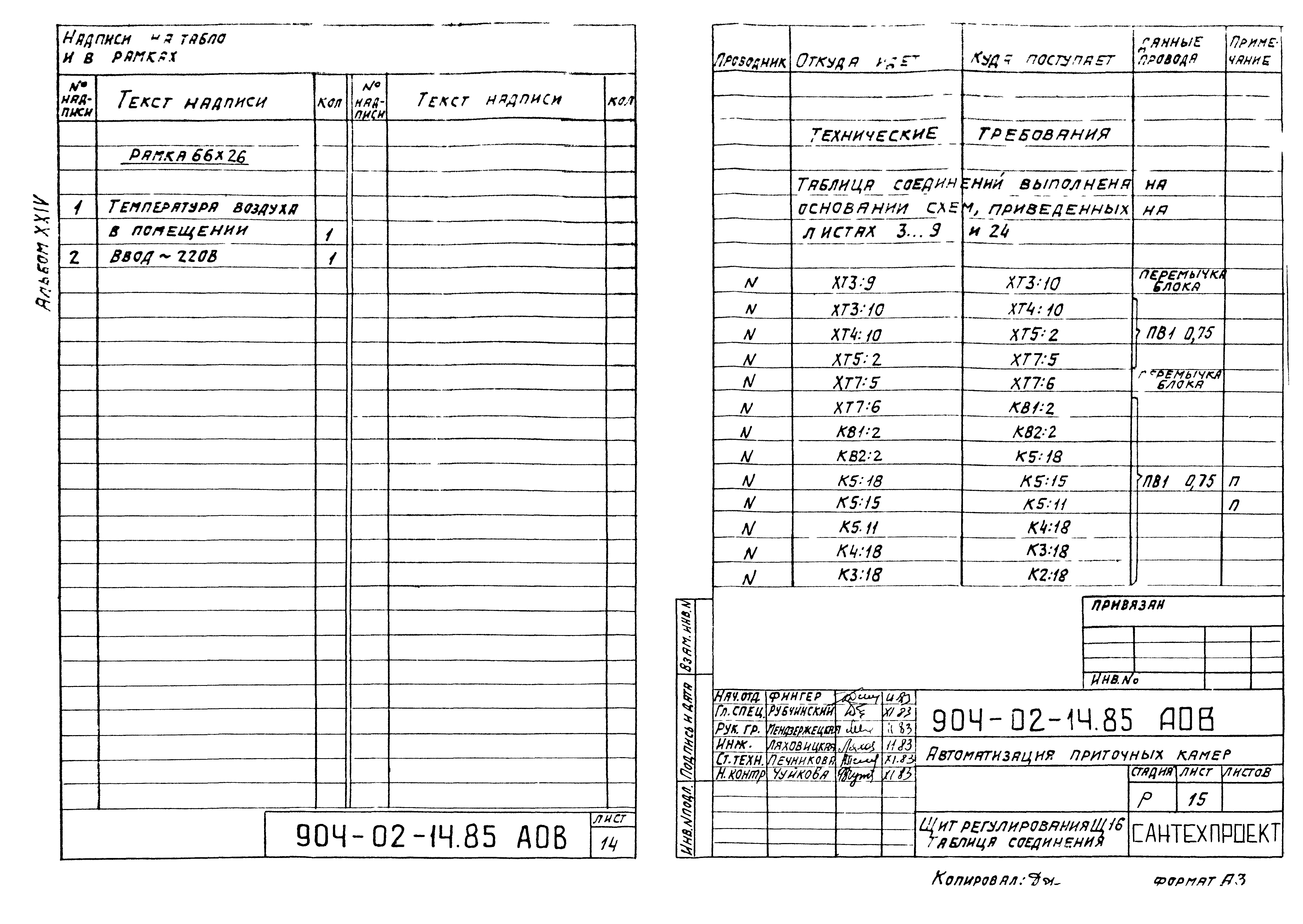 Типовые проектные решения 904-02-14.85