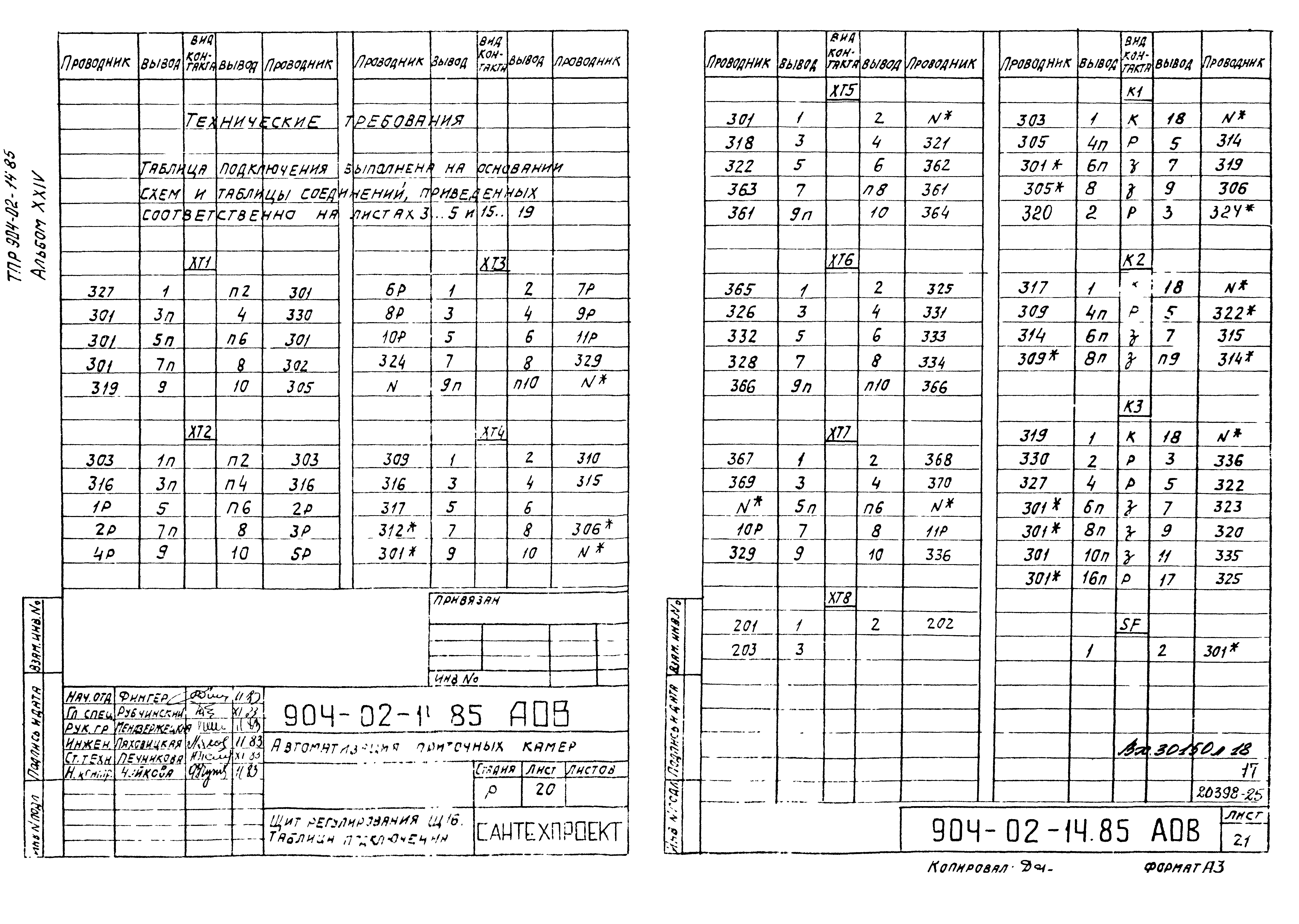 Типовые проектные решения 904-02-14.85