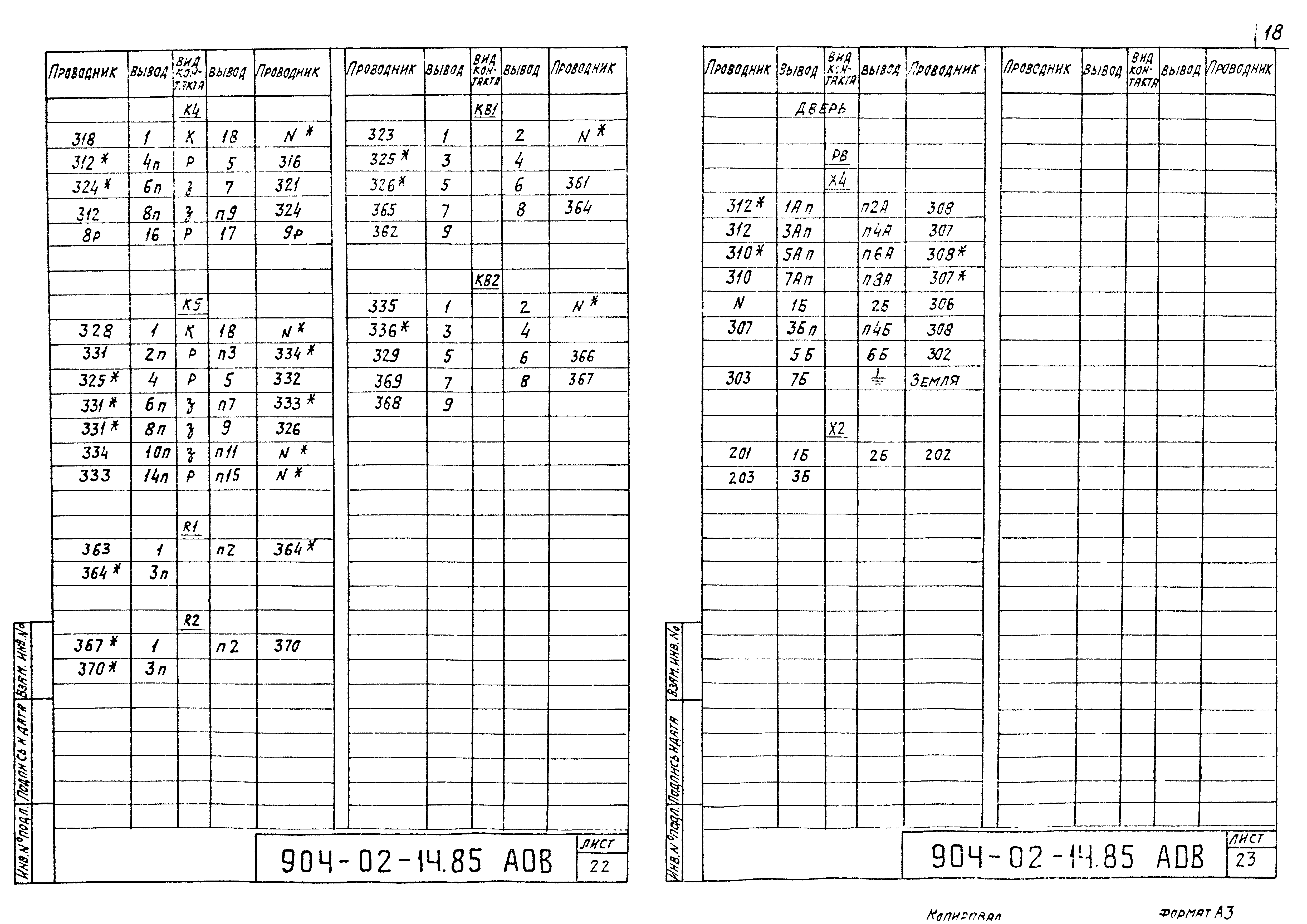 Типовые проектные решения 904-02-14.85