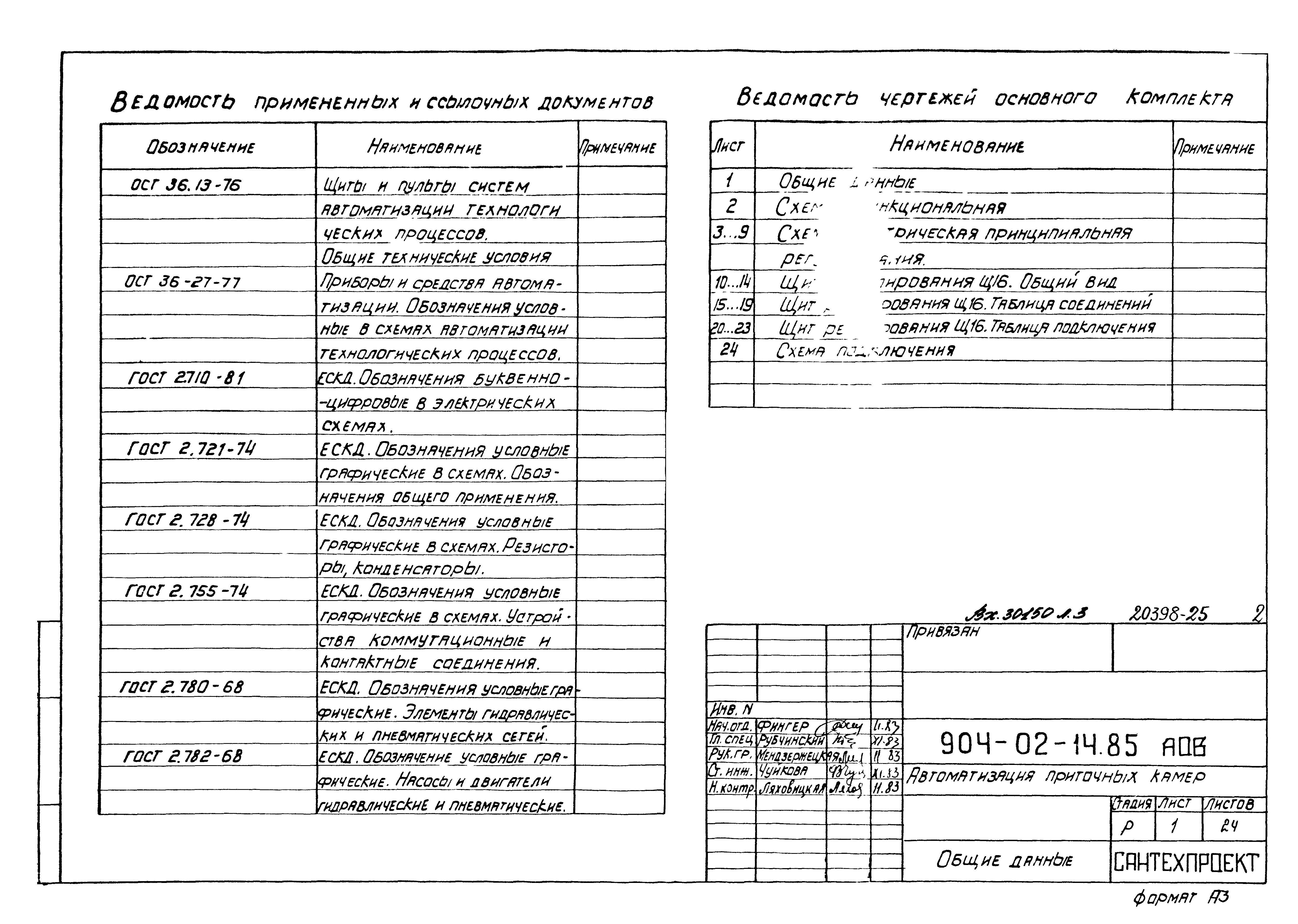 Типовые проектные решения 904-02-14.85