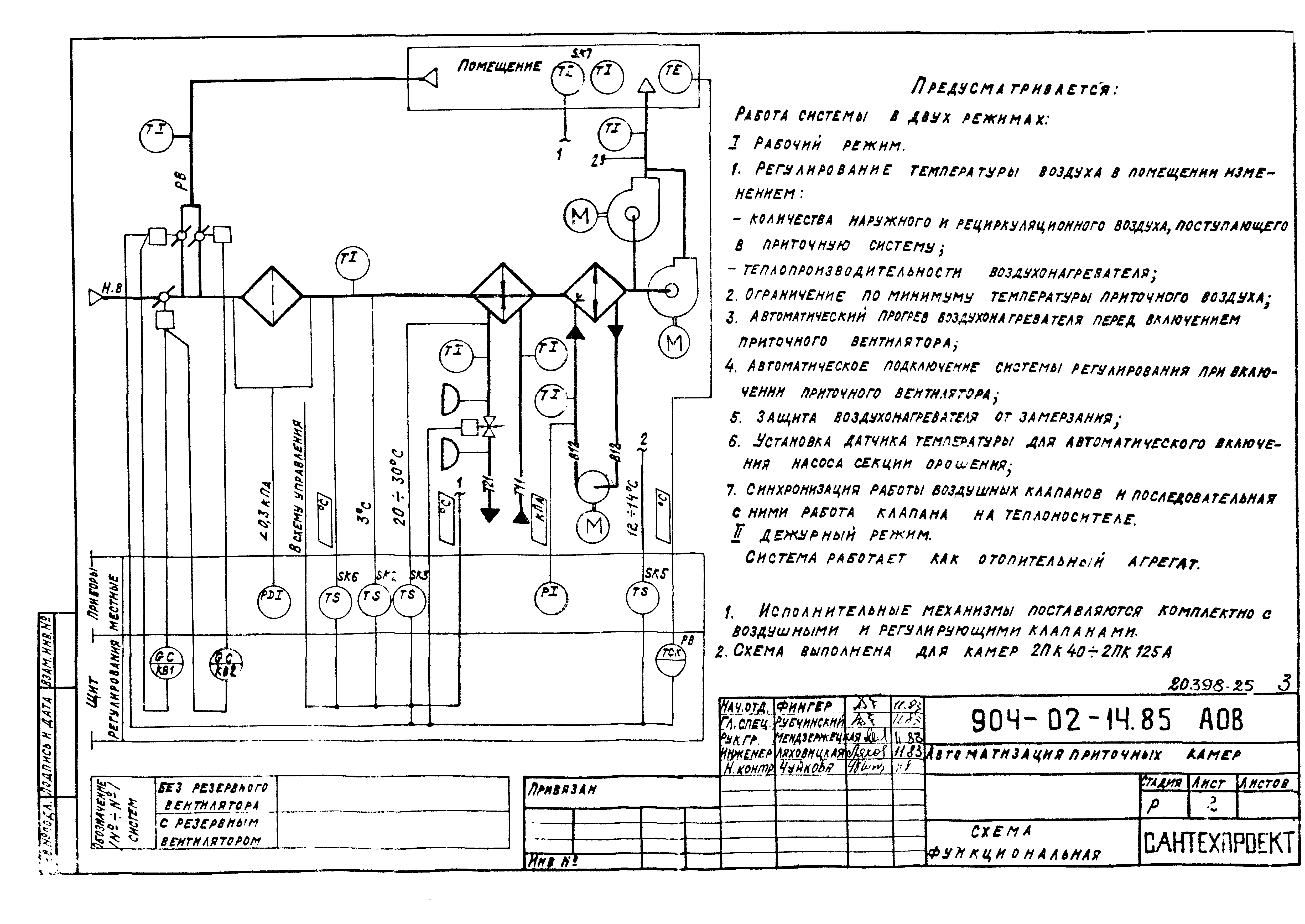 Типовые проектные решения 904-02-14.85