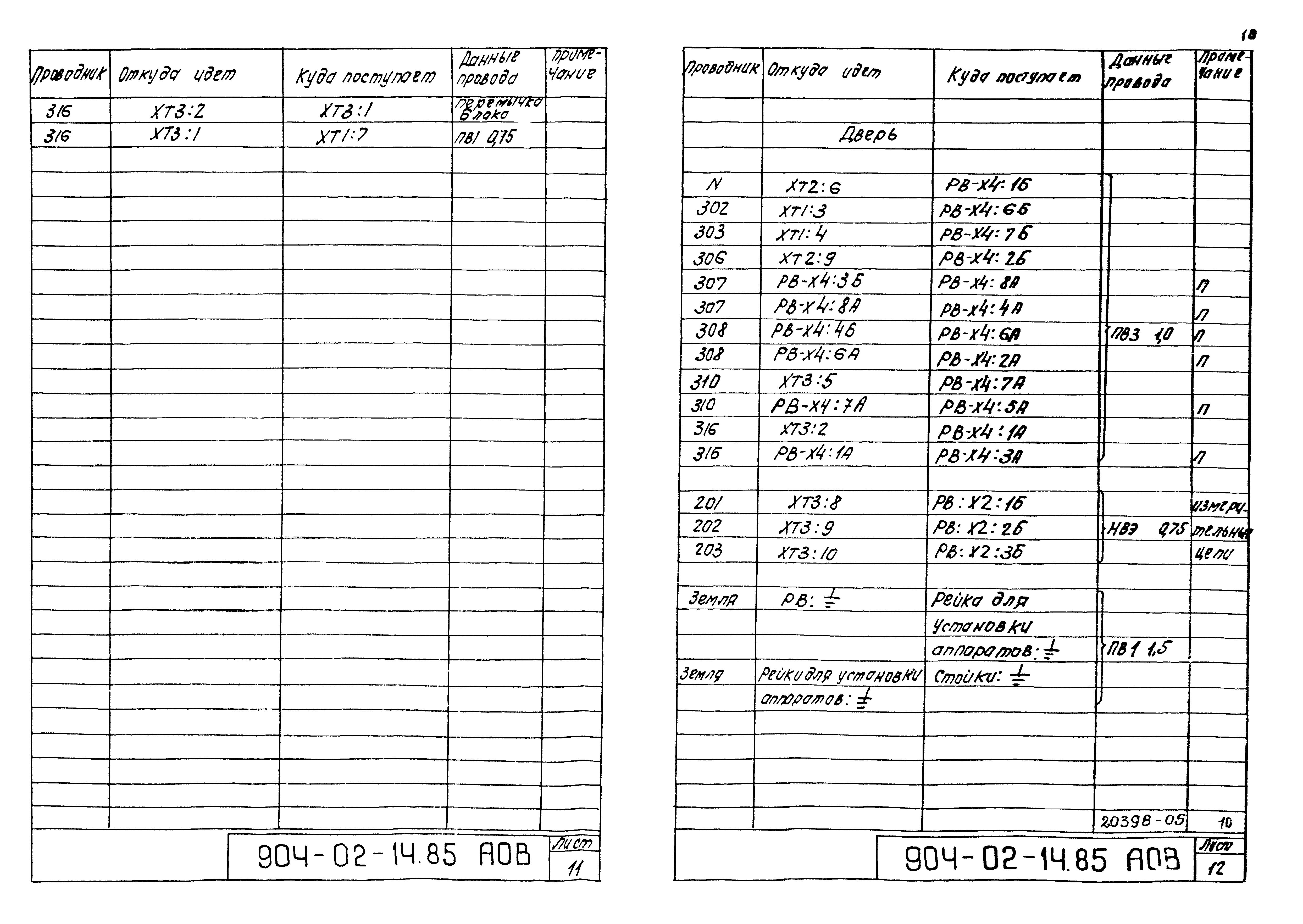 Типовые проектные решения 904-02-14.85