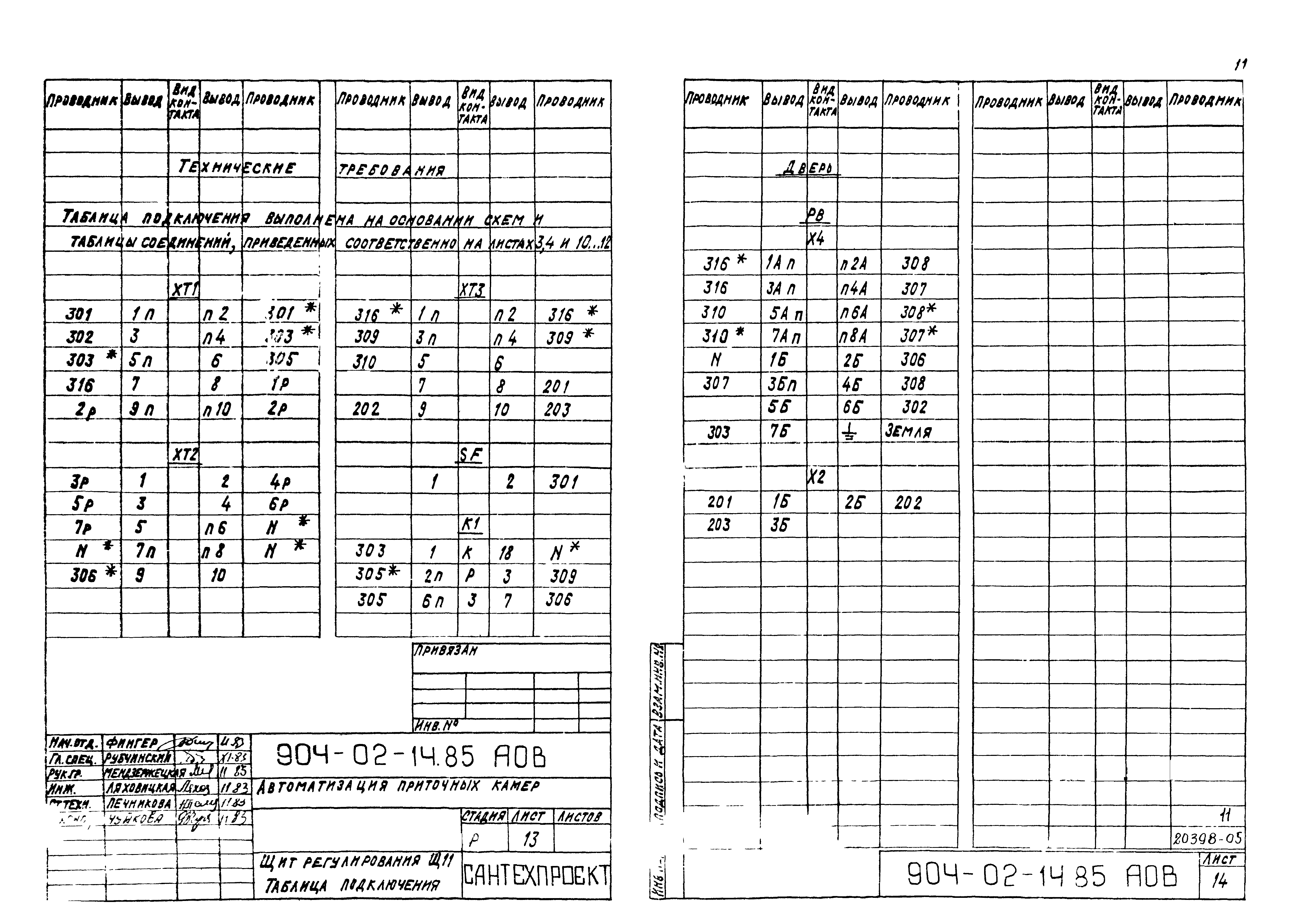 Типовые проектные решения 904-02-14.85