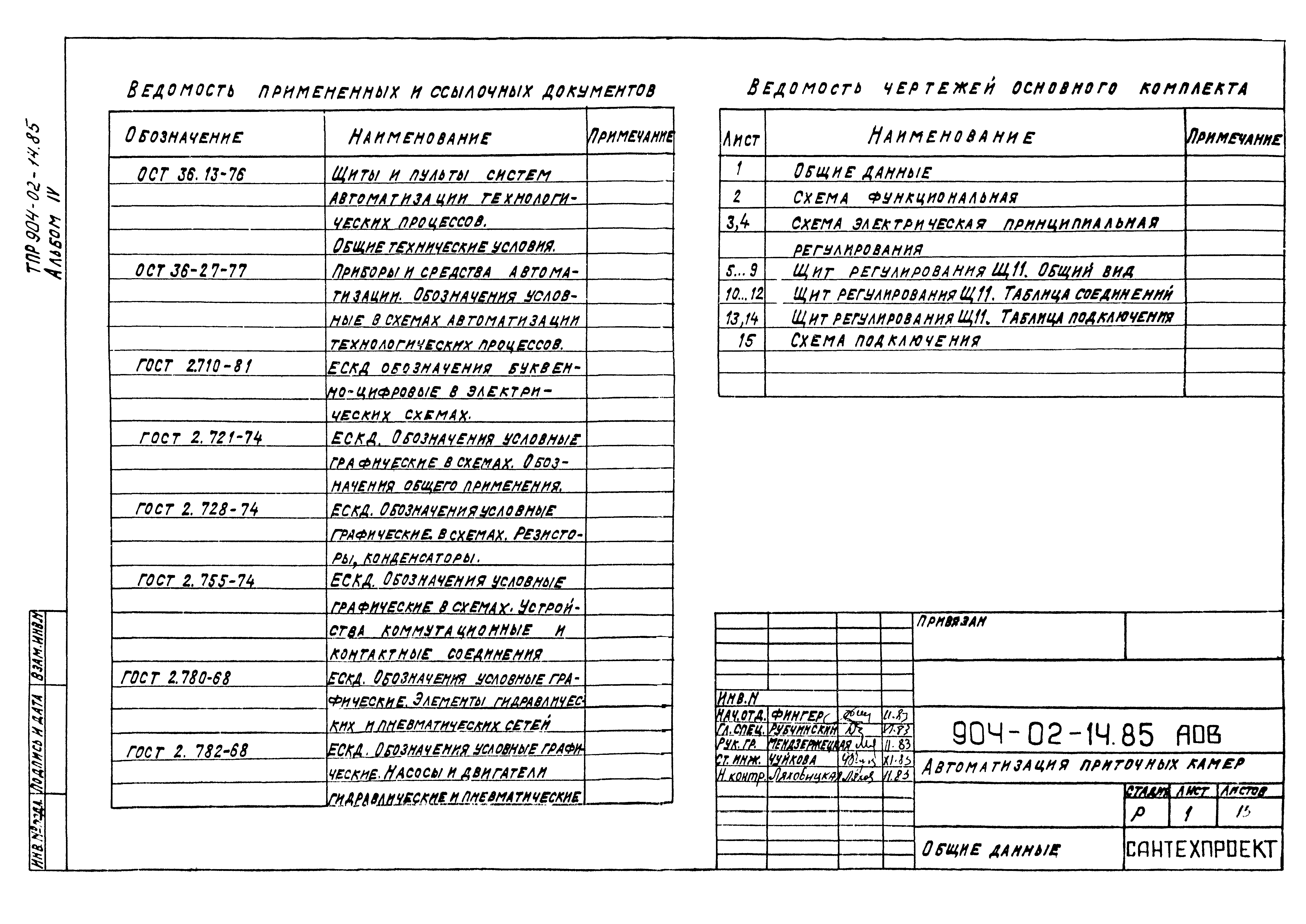 Типовые проектные решения 904-02-14.85