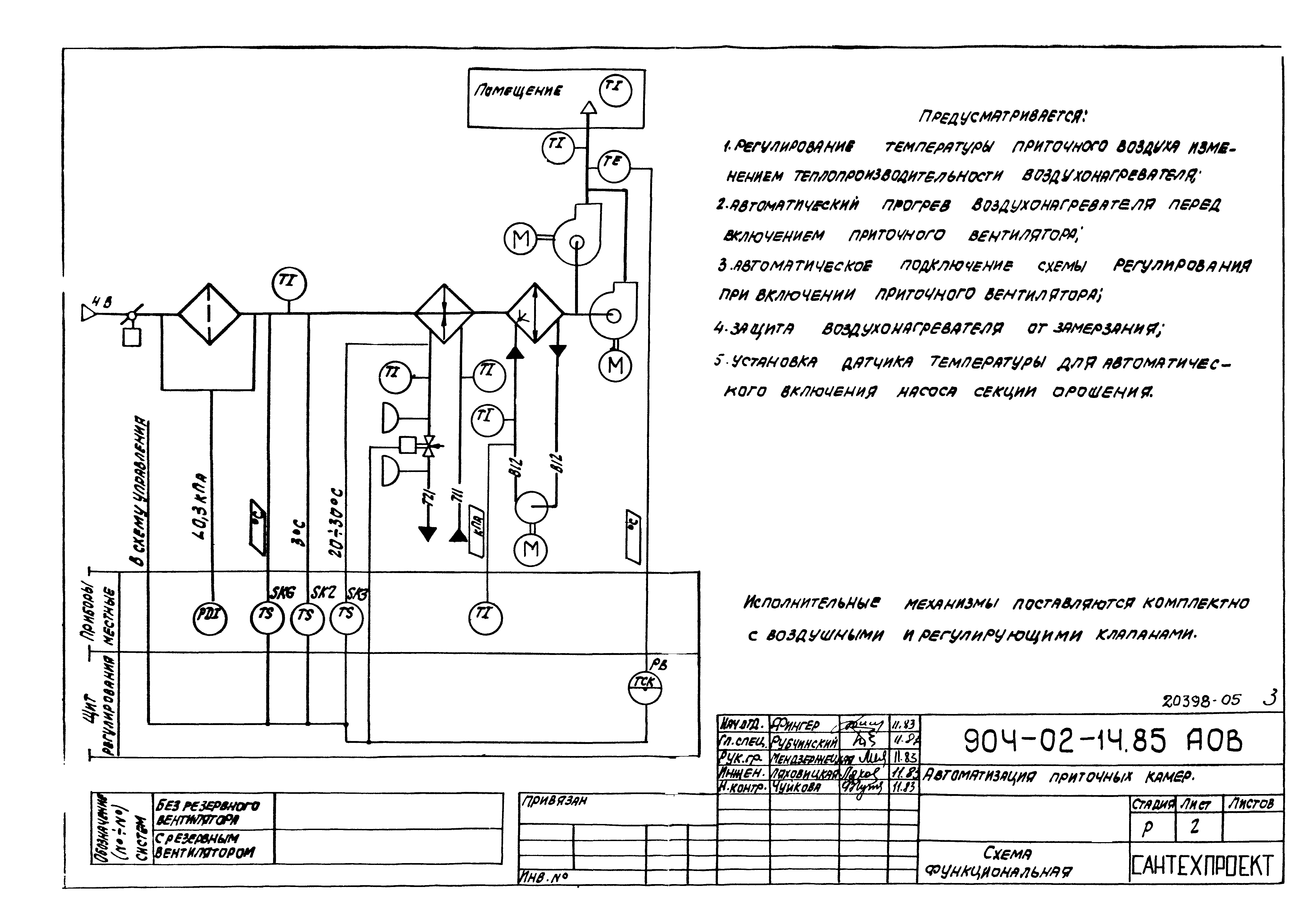 Типовые проектные решения 904-02-14.85