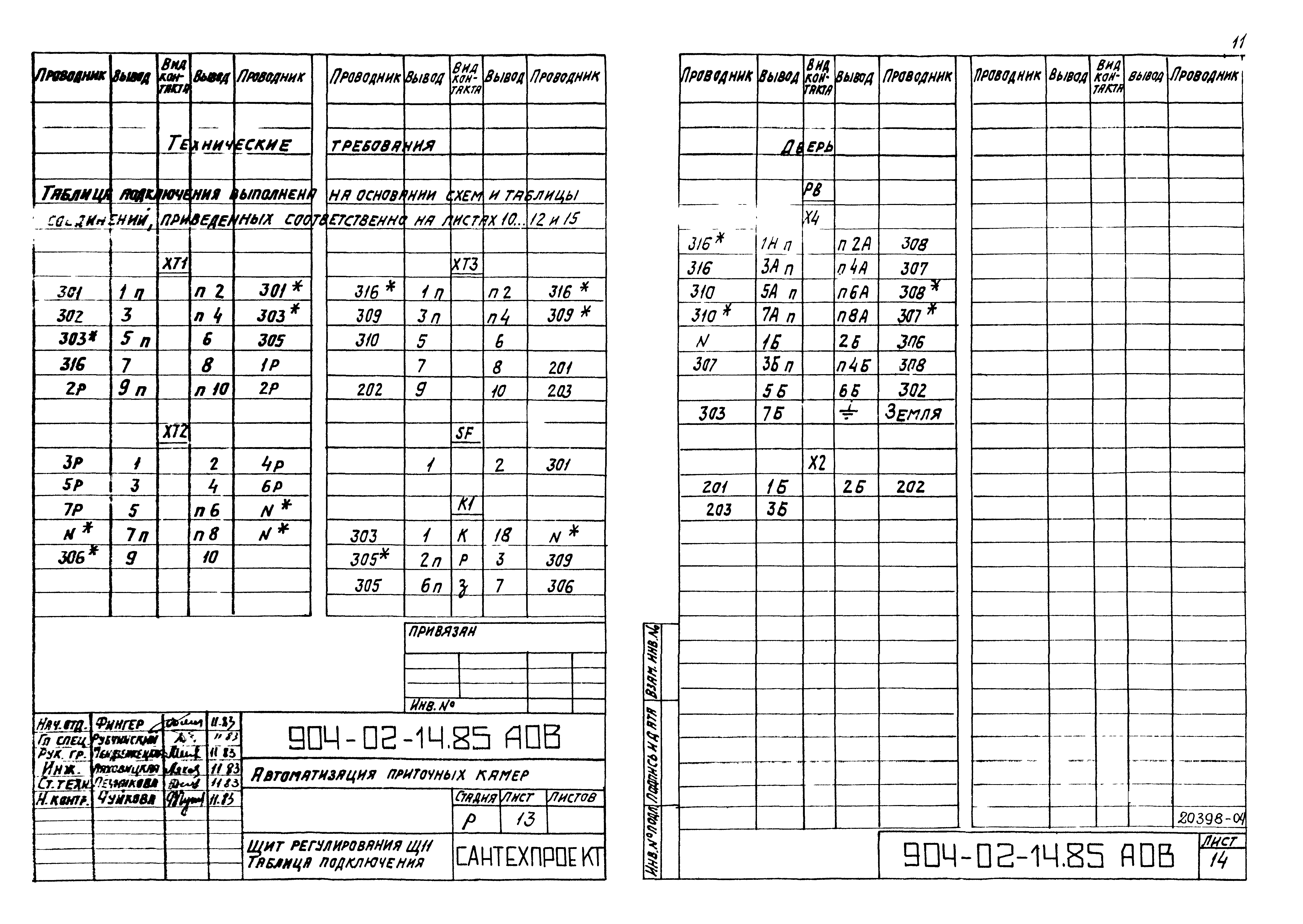 Типовые проектные решения 904-02-14.85