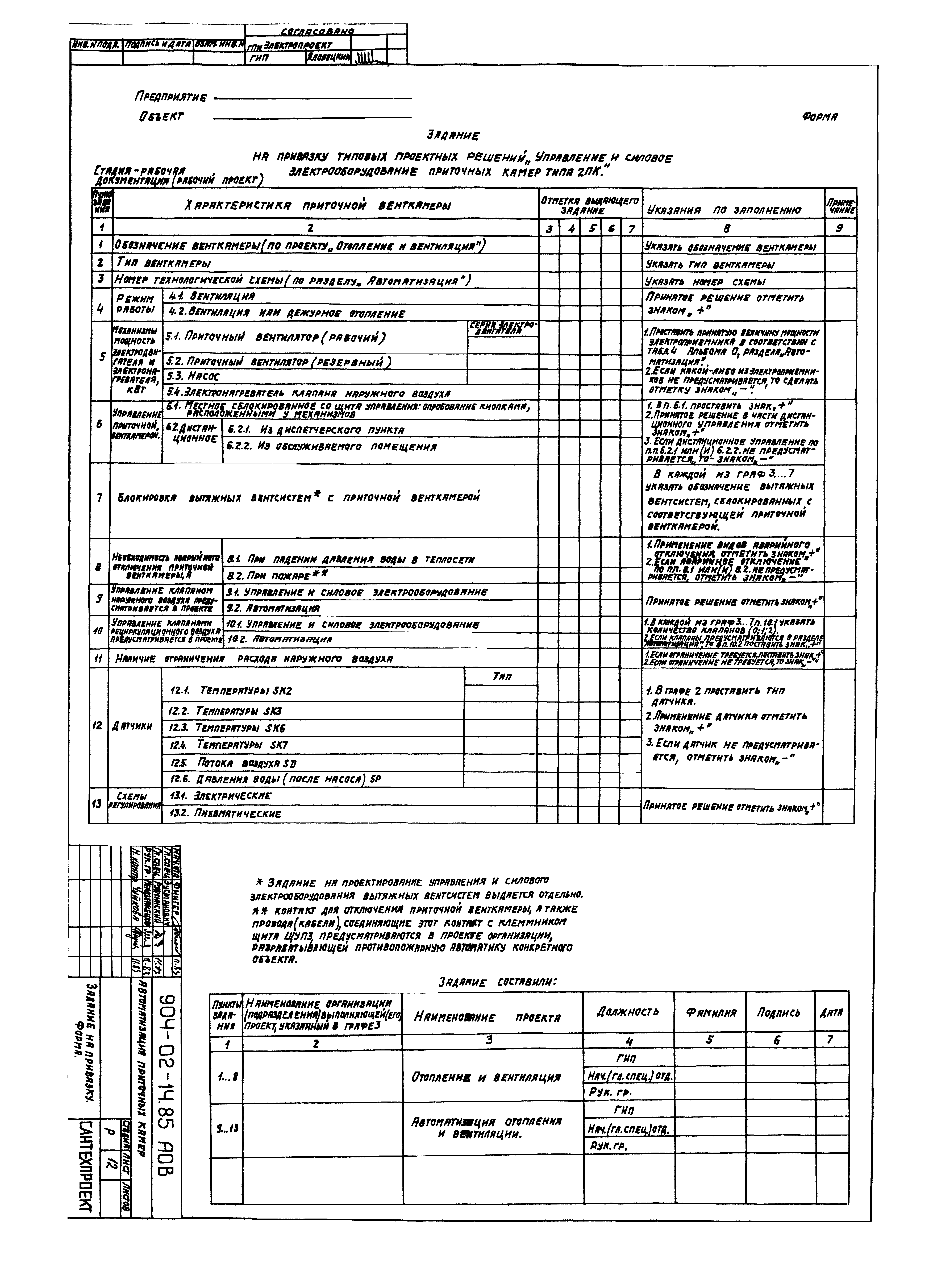 Типовые проектные решения 904-02-14.85