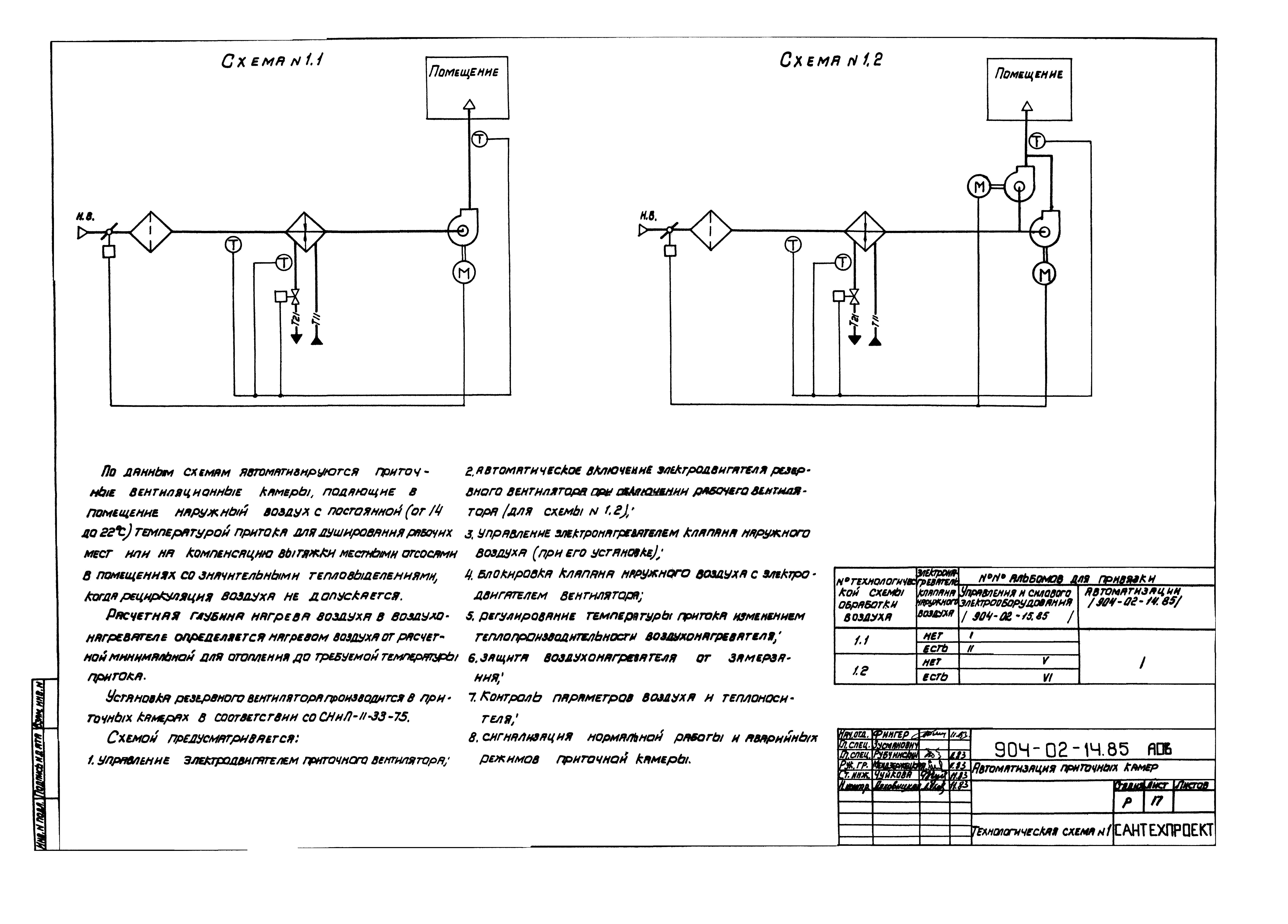 Типовые проектные решения 904-02-14.85