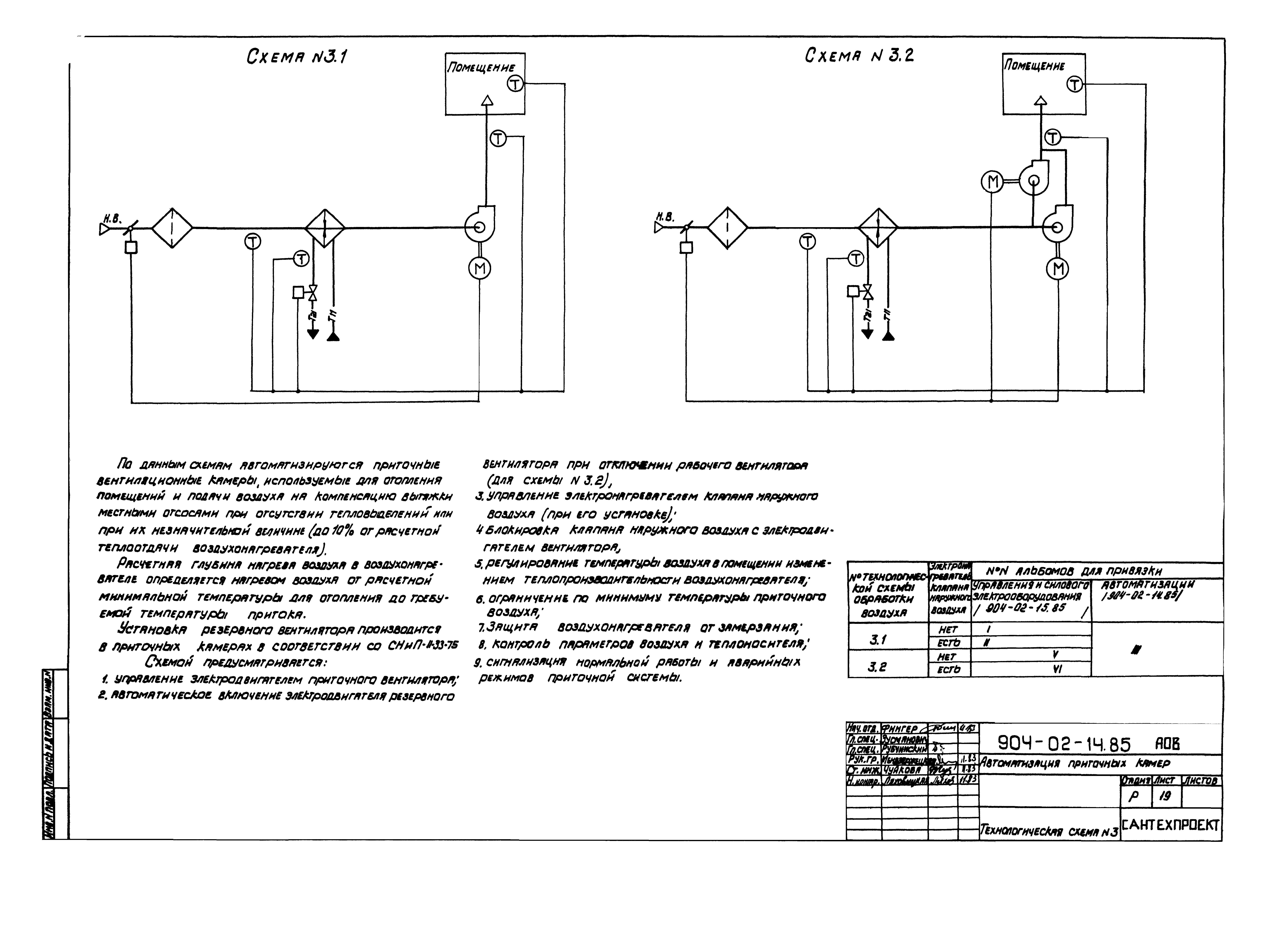 Типовые проектные решения 904-02-14.85