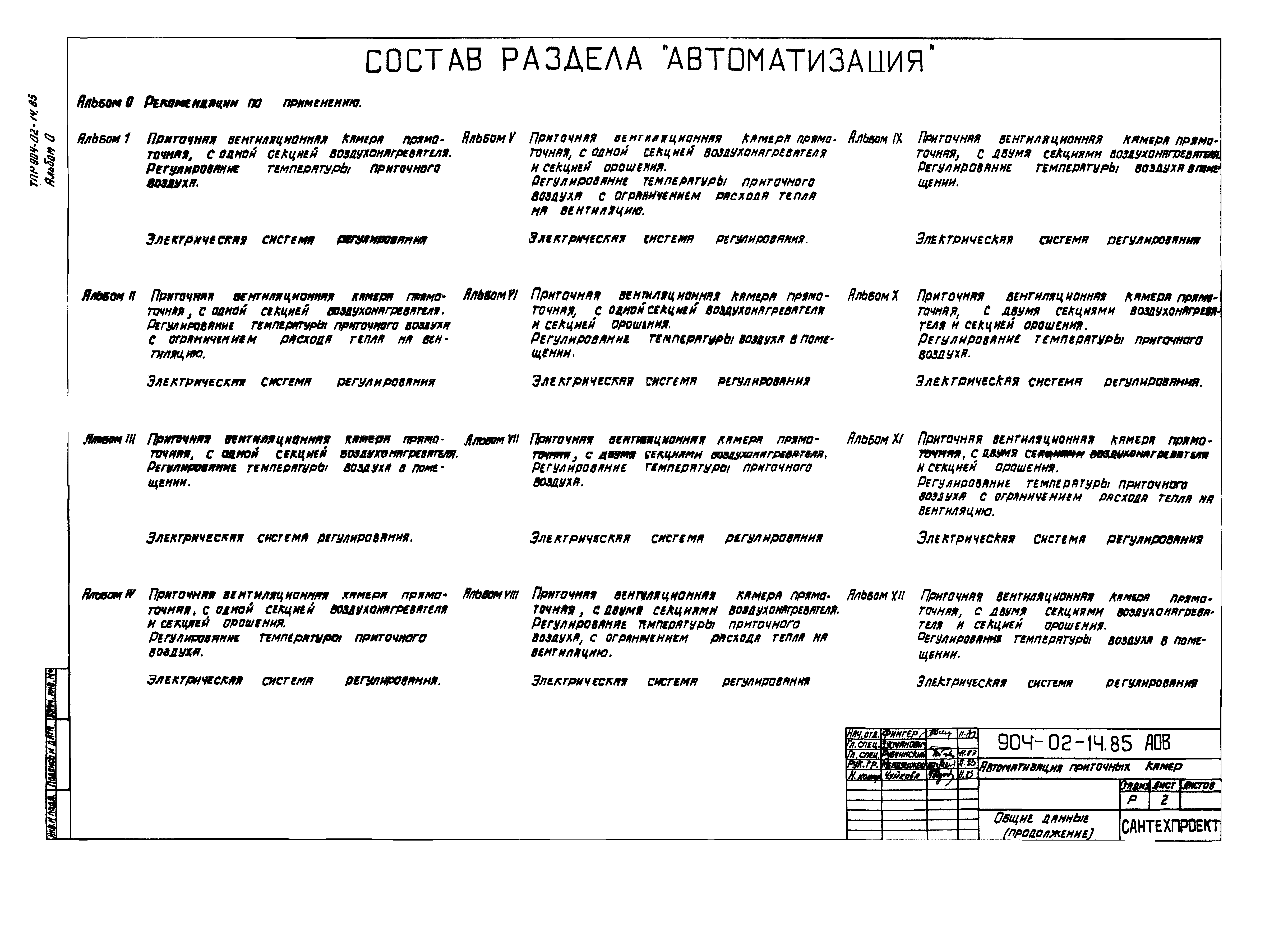 Типовые проектные решения 904-02-14.85
