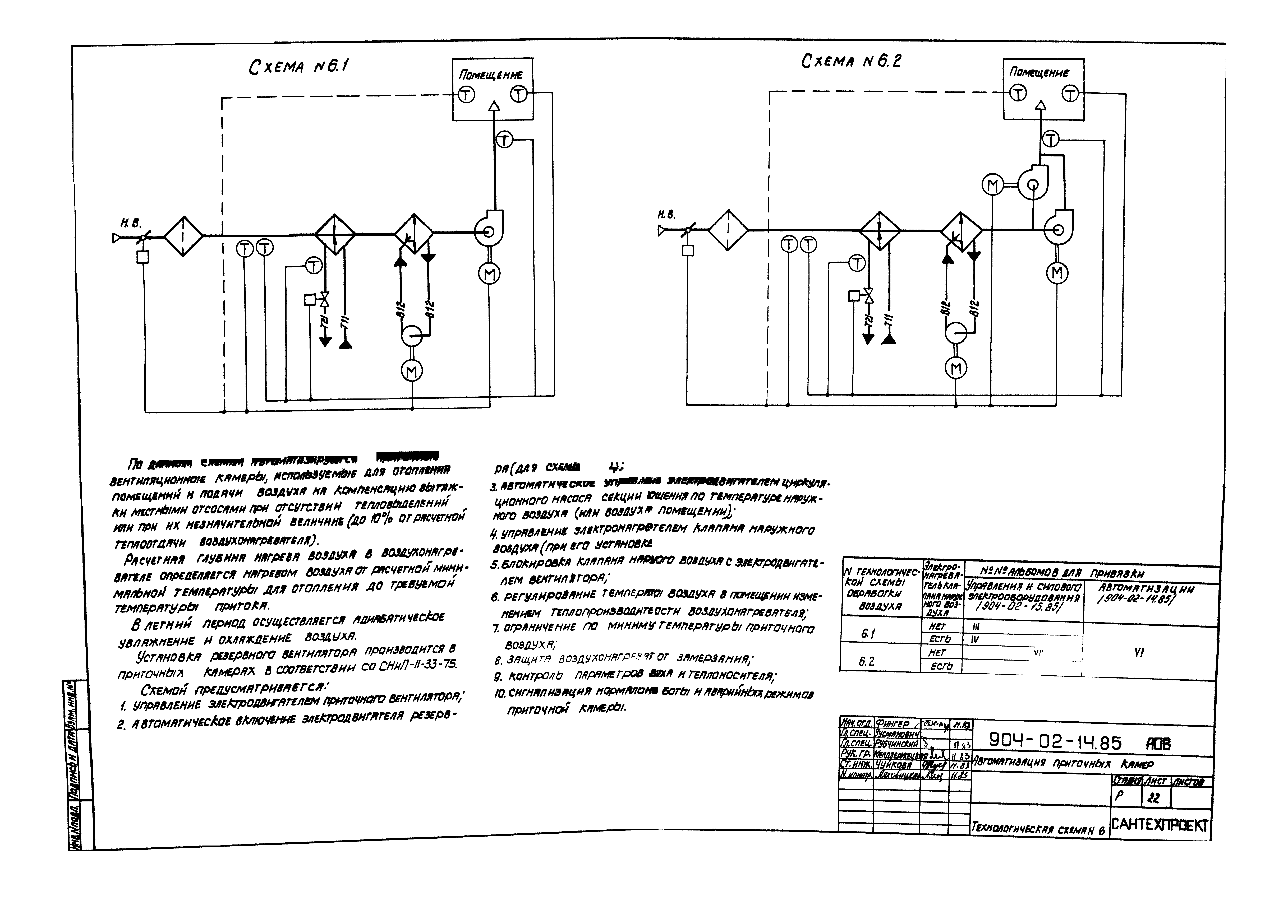 Типовые проектные решения 904-02-14.85