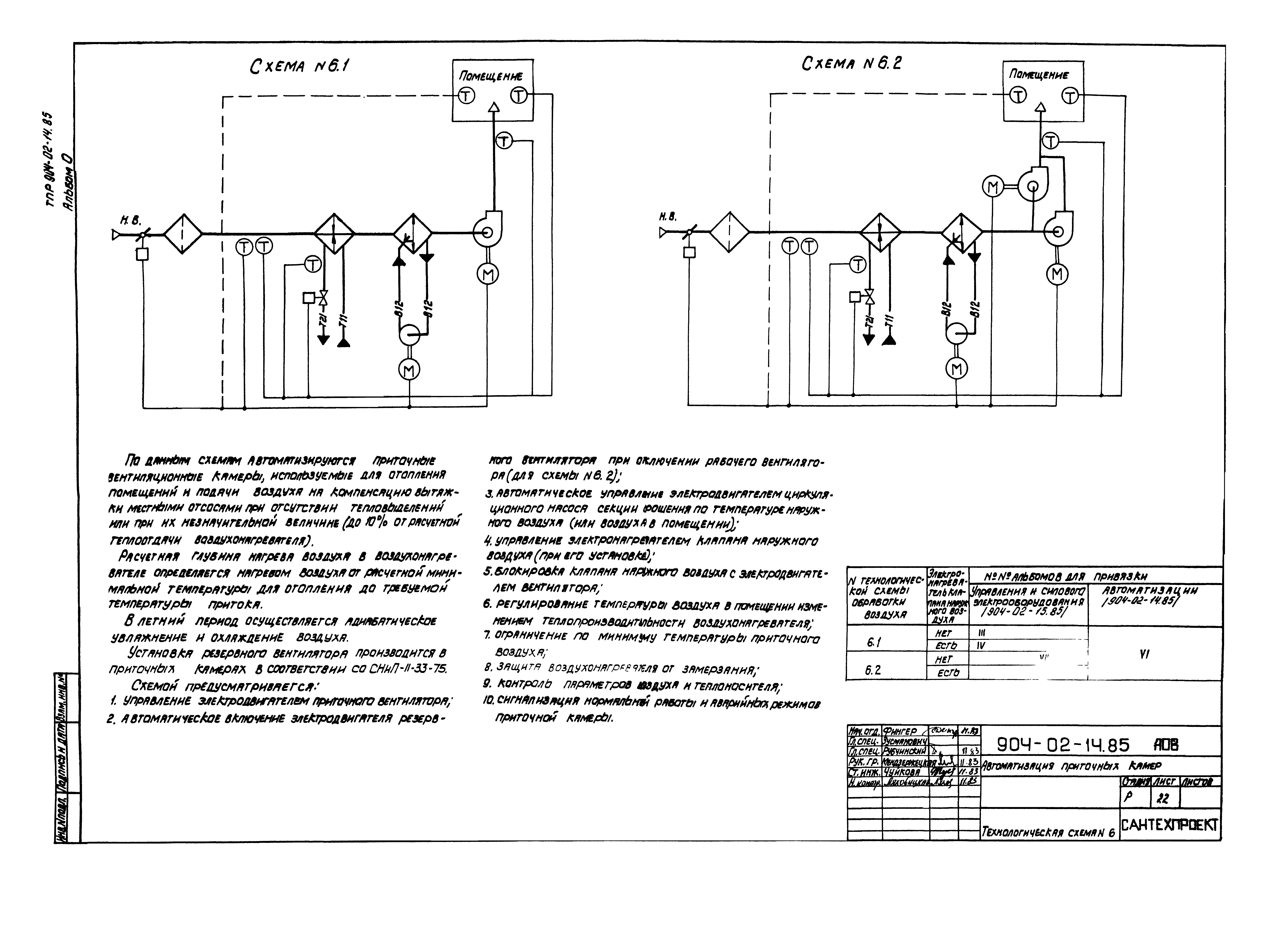Типовые проектные решения 904-02-14.85