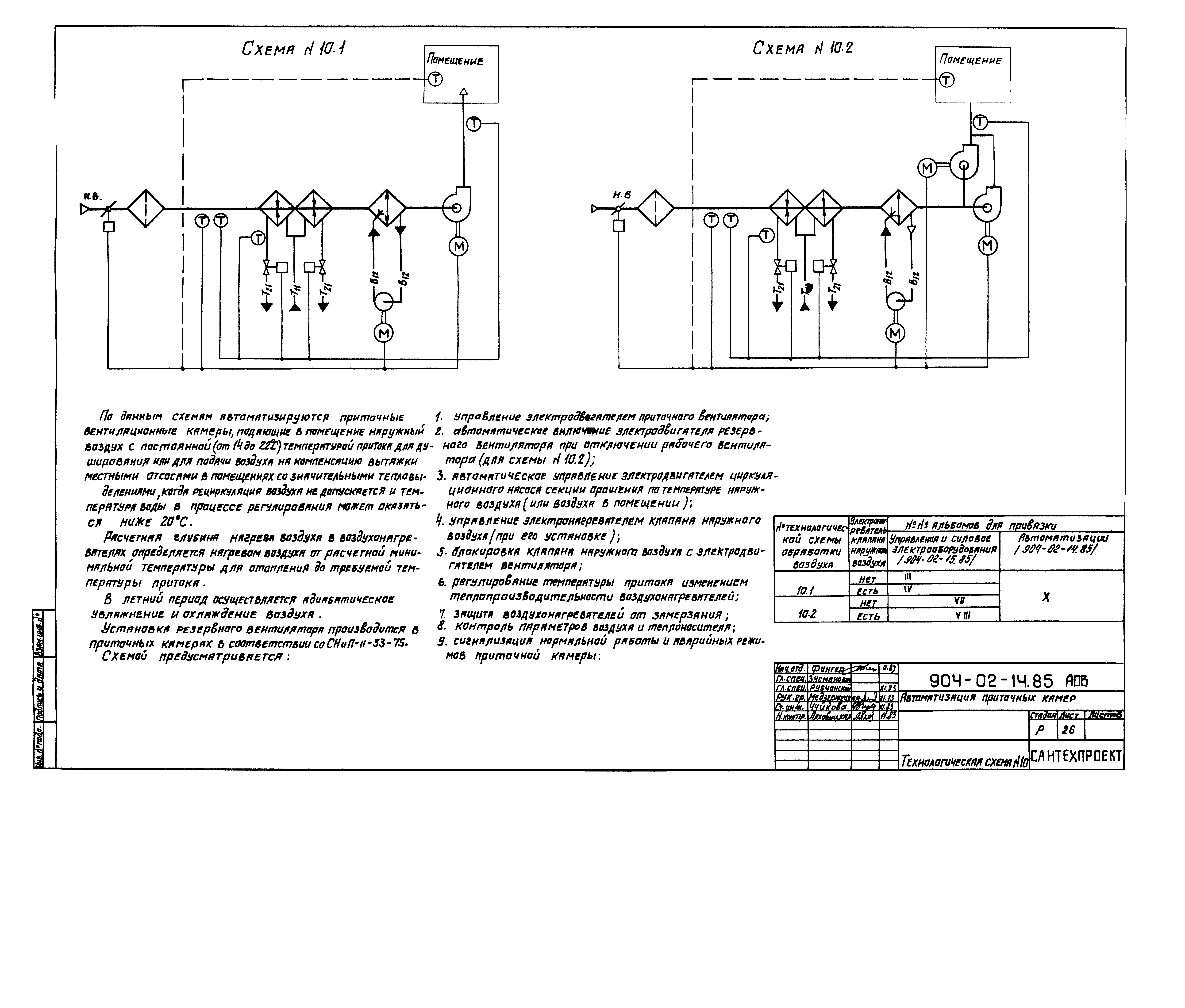 Типовые проектные решения 904-02-14.85