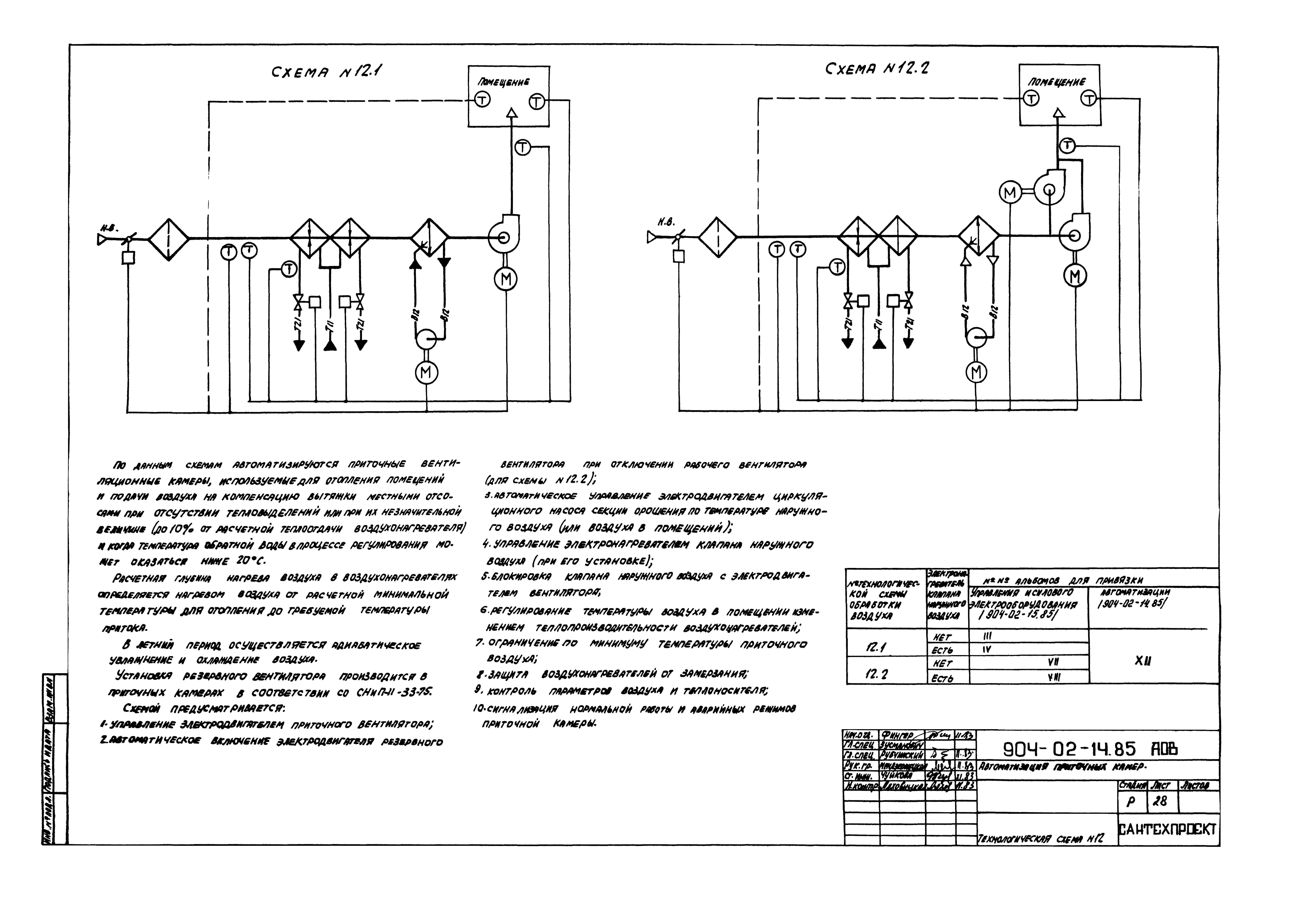 Типовые проектные решения 904-02-14.85